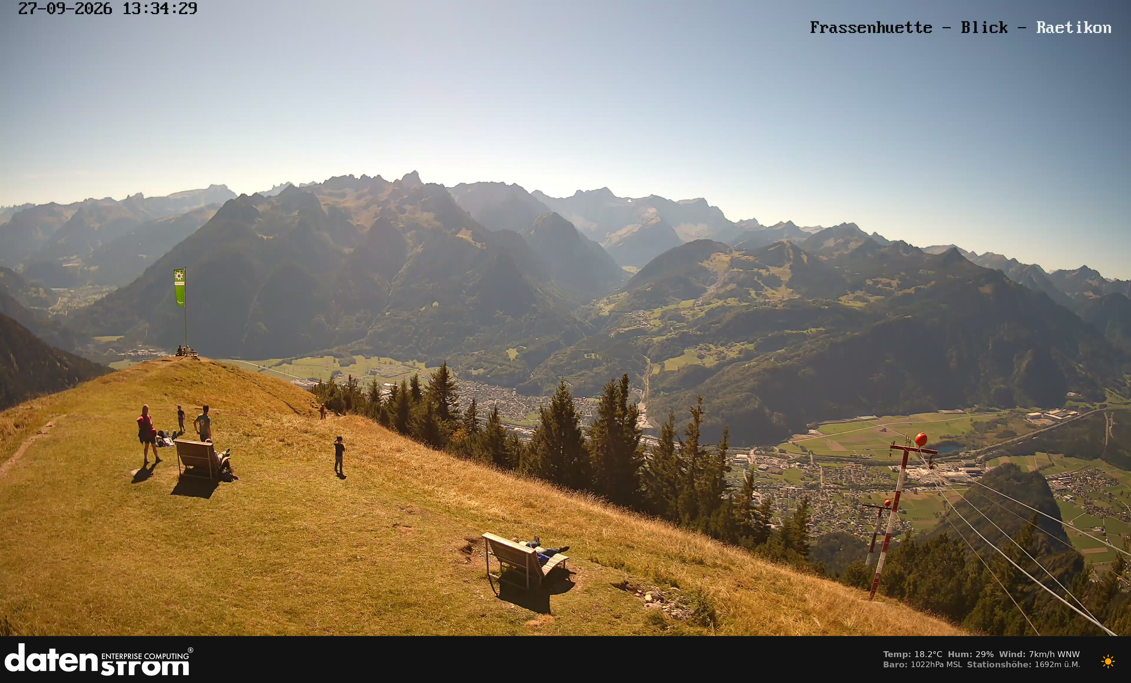 Bludenz - Frassen Hütte, Rätikon