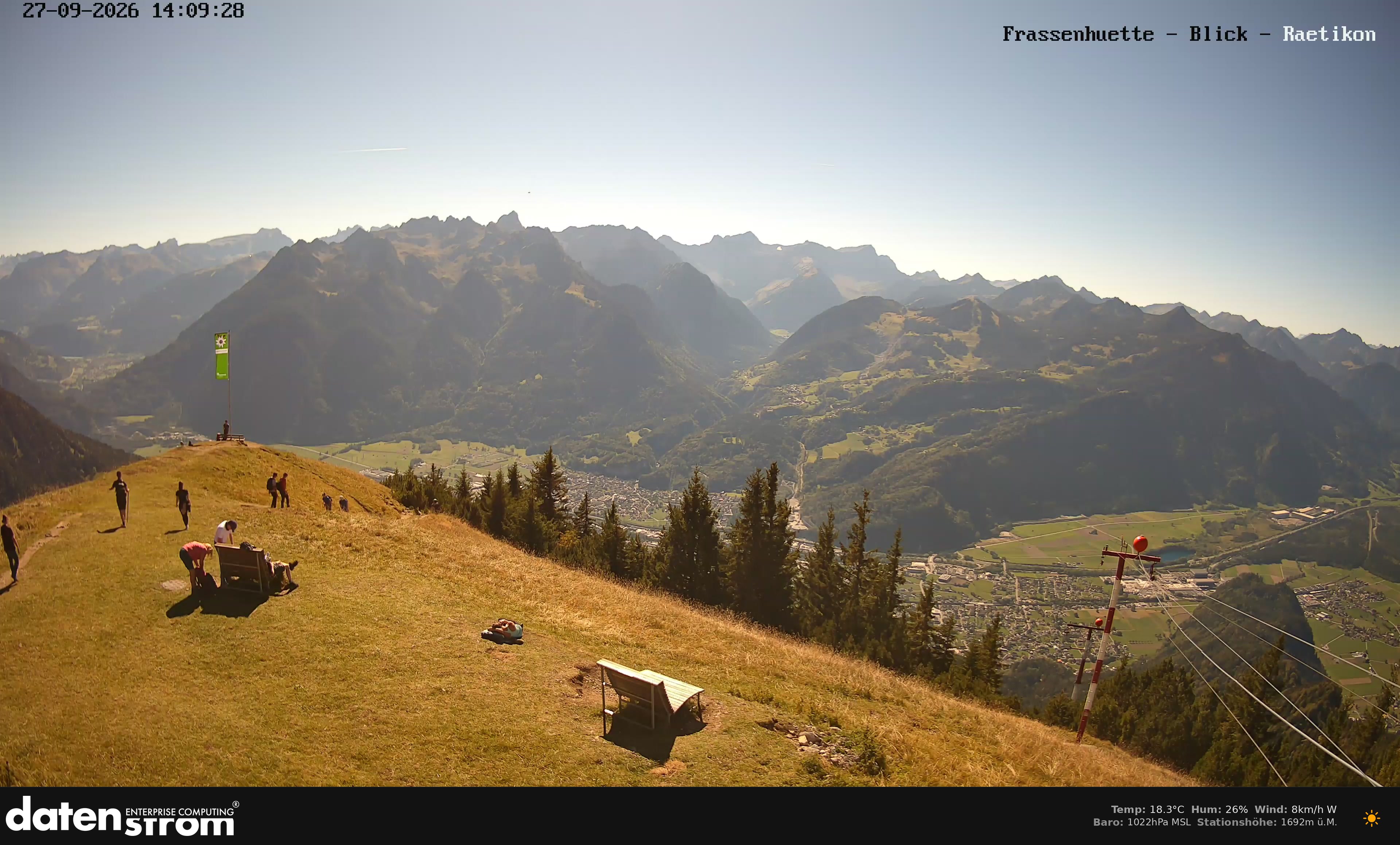 Bludenz - Frassen Hütte, Rätikon