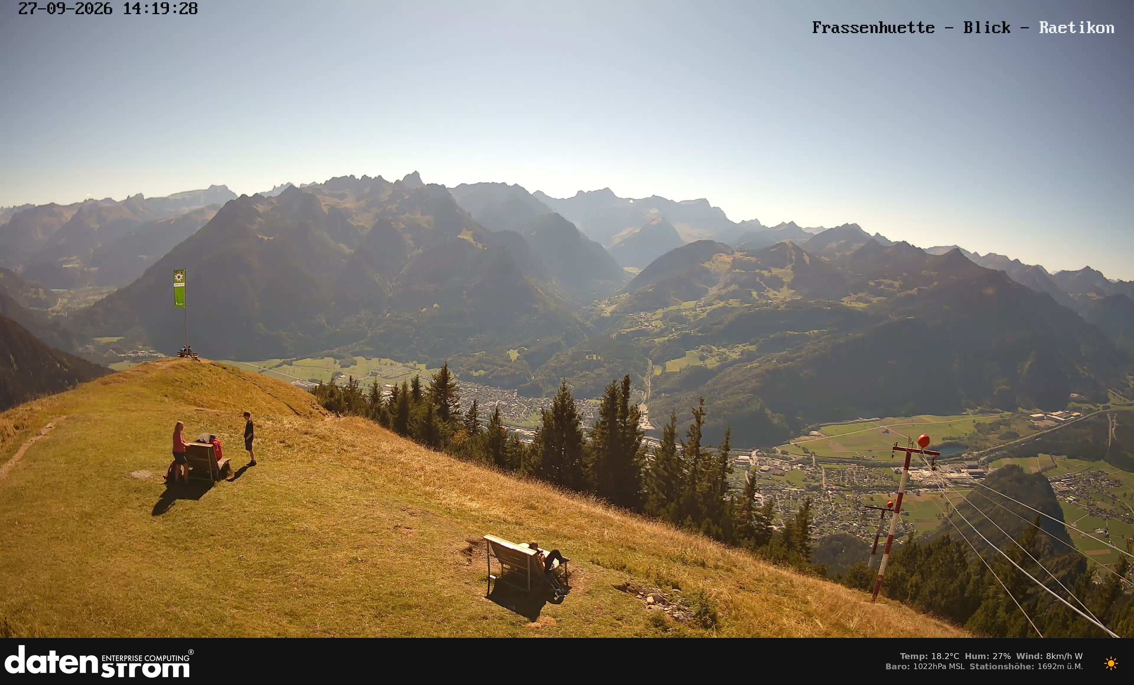 Bludenz - Frassen Hütte, Rätikon