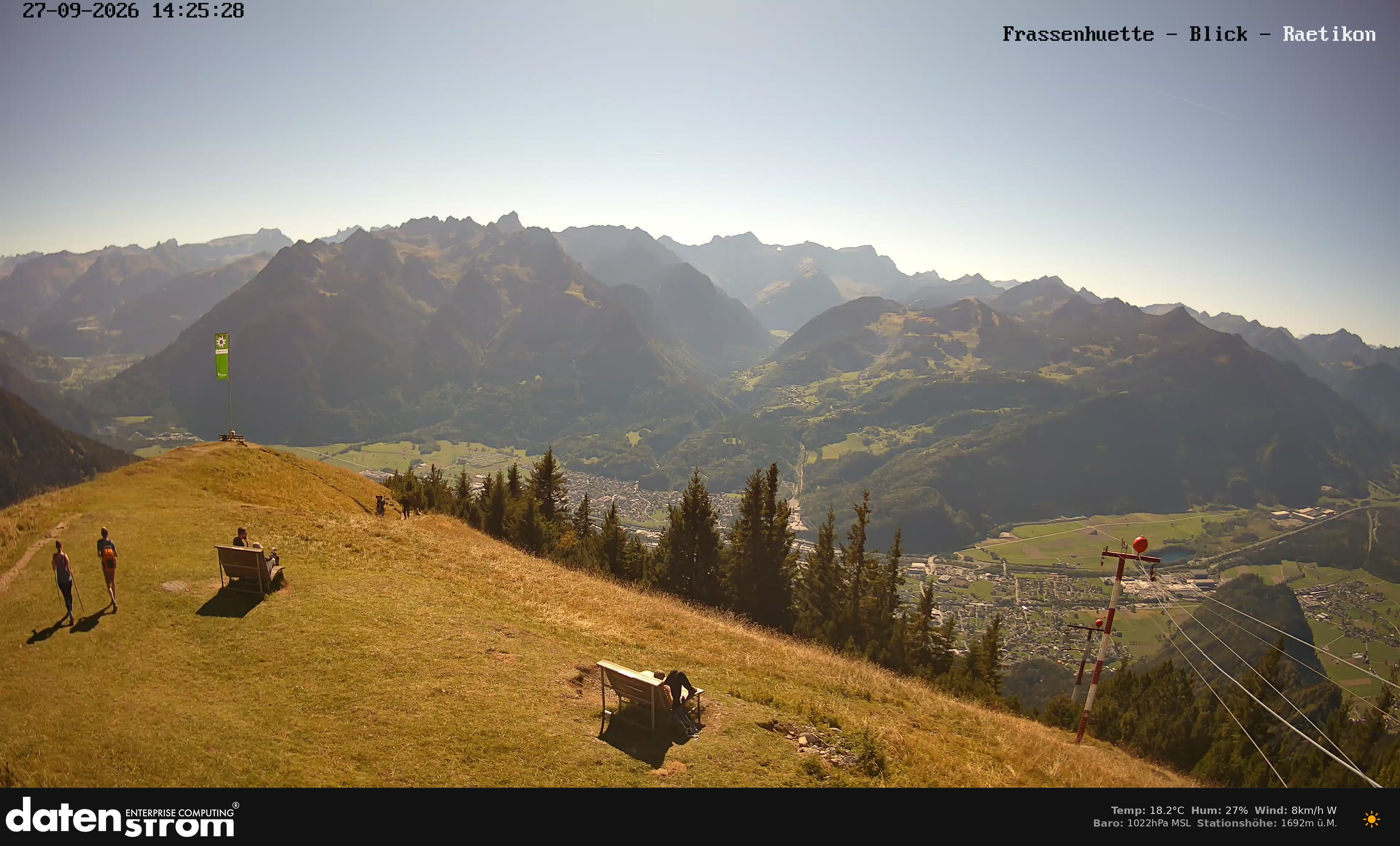 Bludenz - Frassen Hütte, Rätikon