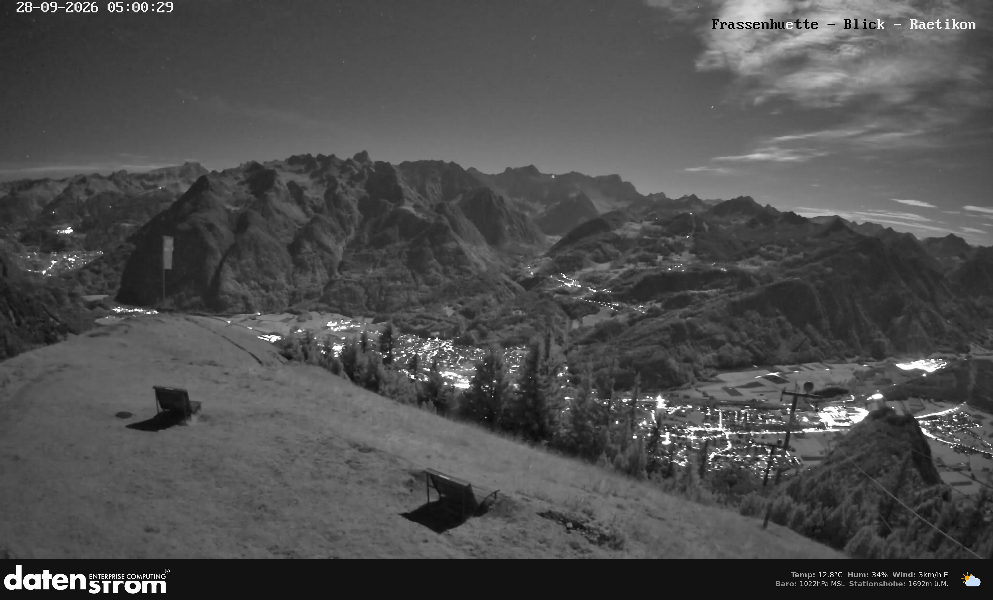 Bludenz - Frassen Hütte, Rätikon
