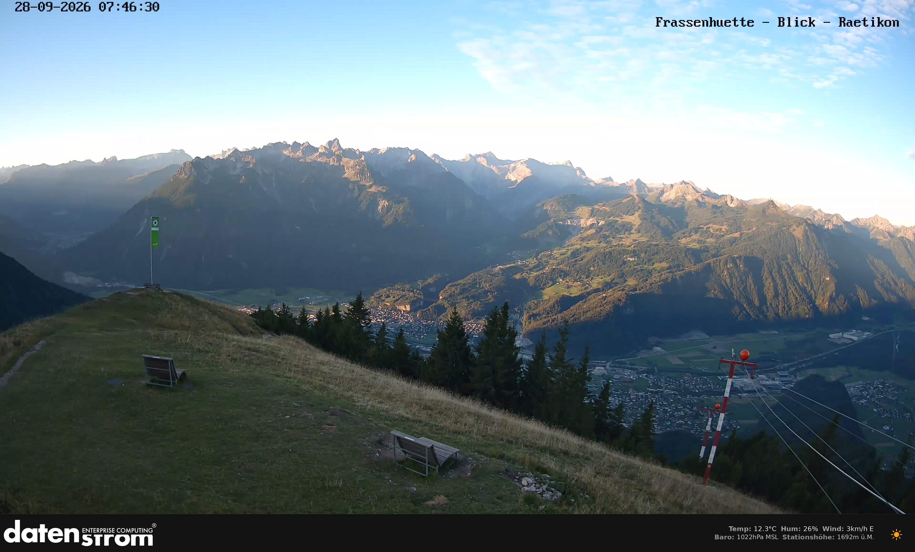 Bludenz - Frassen Hütte, Rätikon