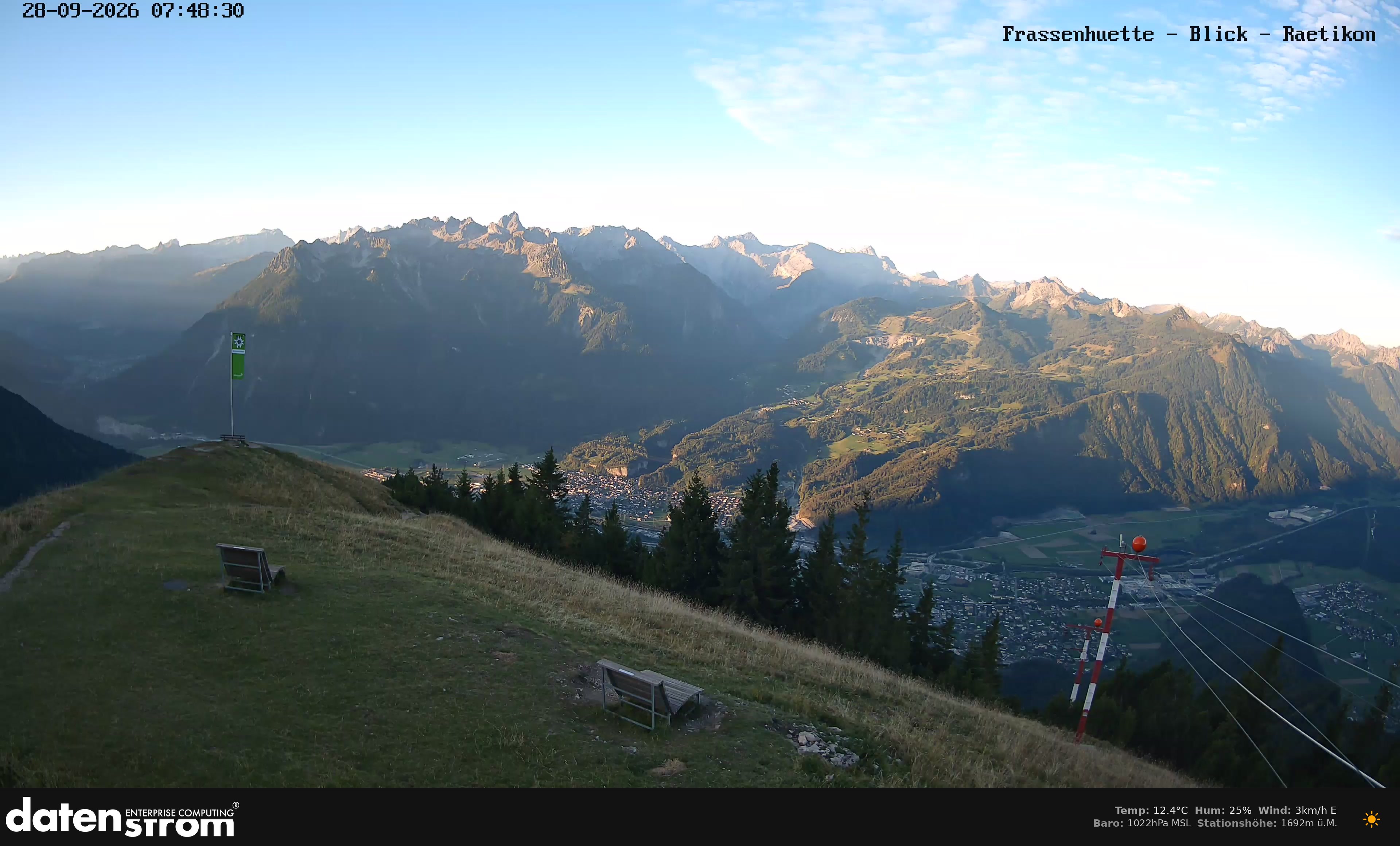 Bludenz - Frassen Hütte, Rätikon
