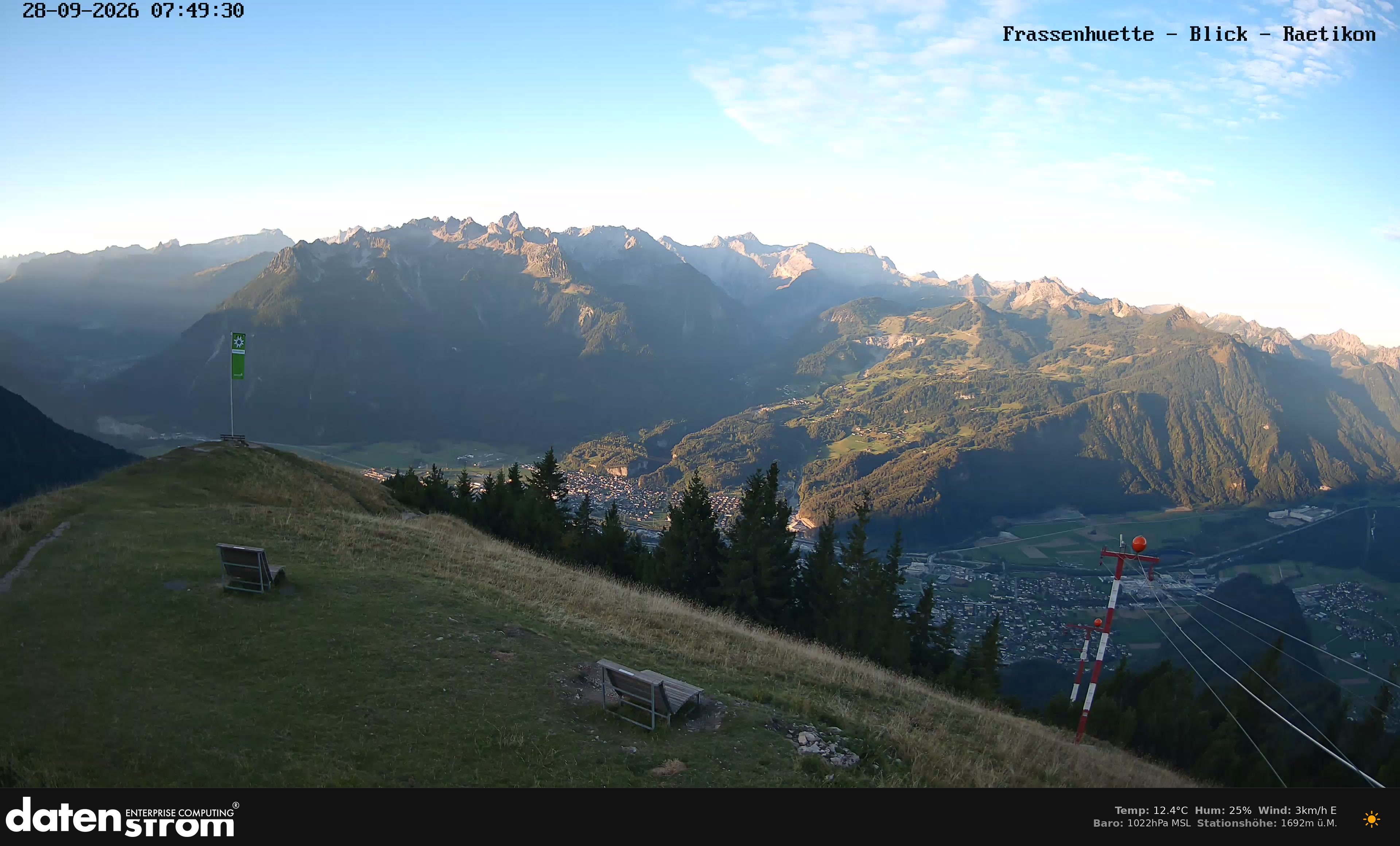 Bludenz - Frassen Hütte, Rätikon