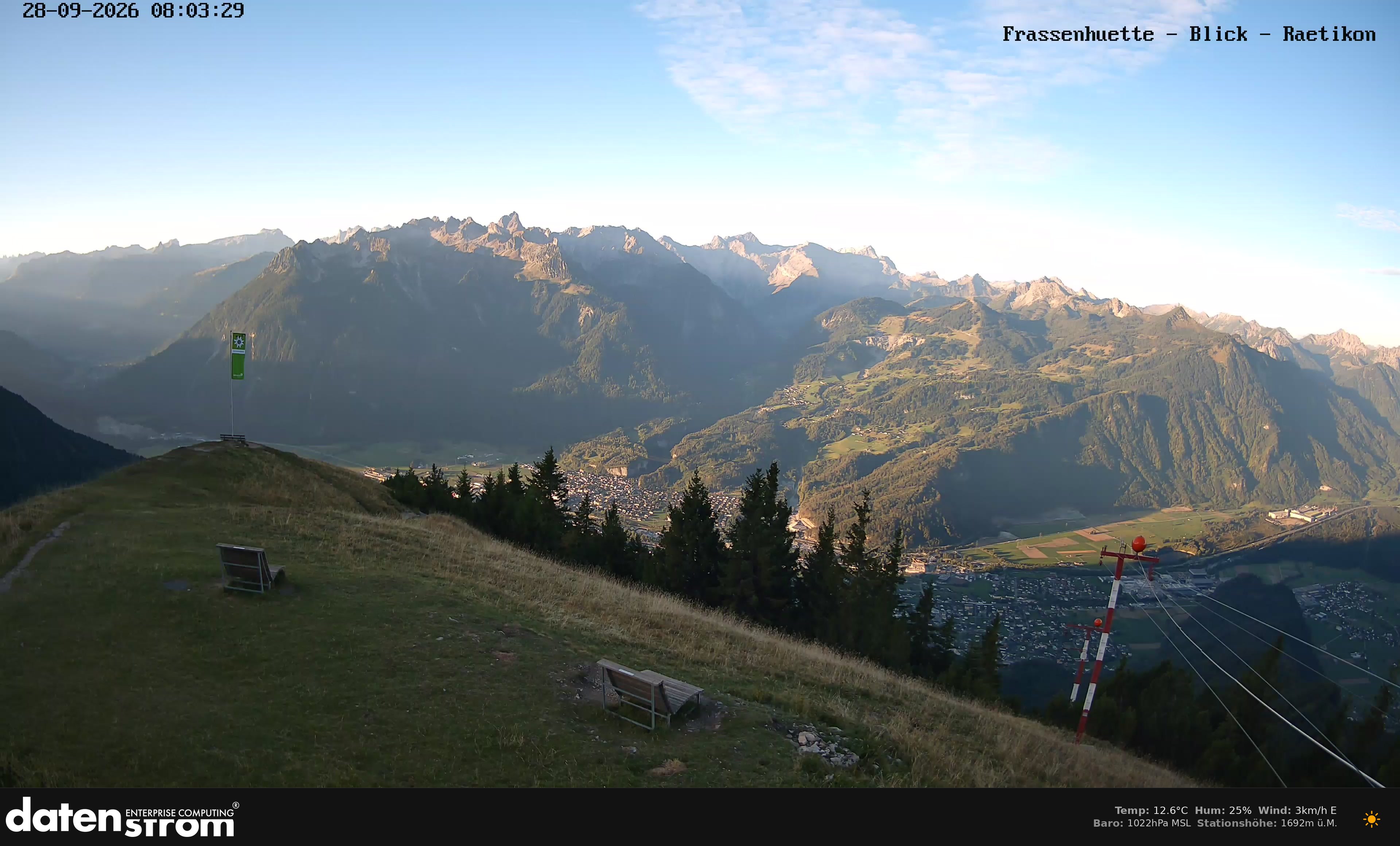 Bludenz - Frassen Hütte, Rätikon
