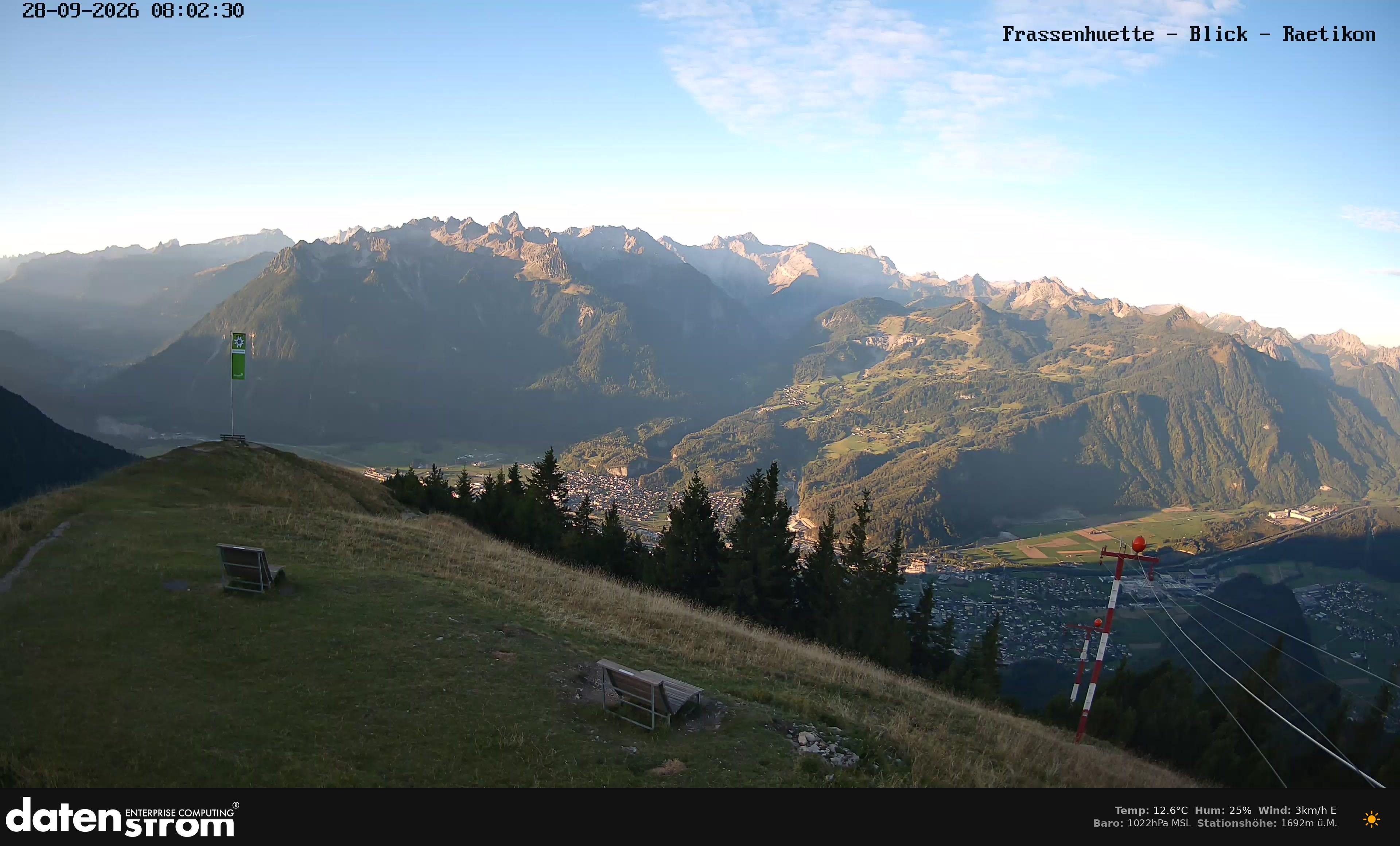 Bludenz - Frassen Hütte, Rätikon