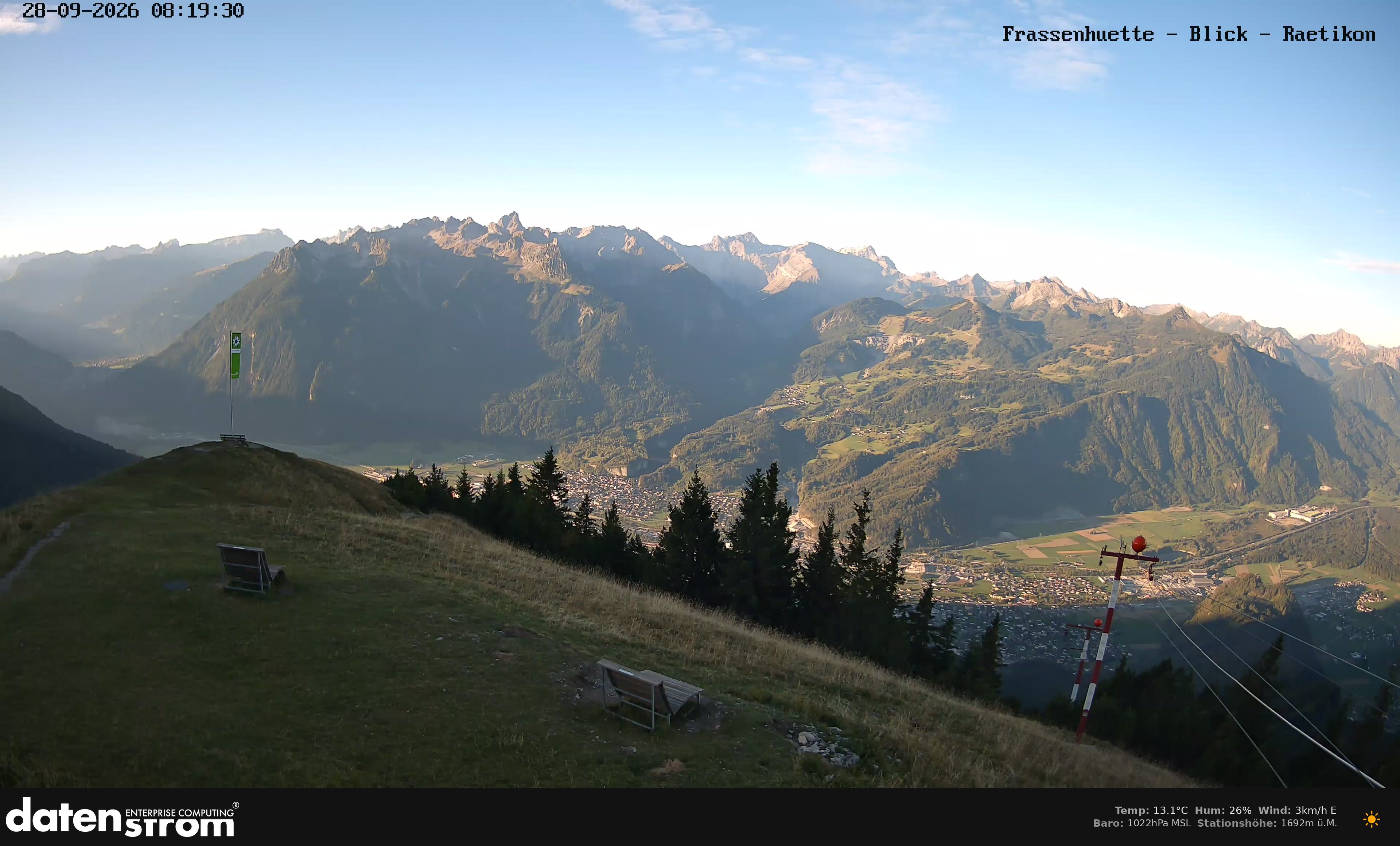 Bludenz - Frassen Hütte, Rätikon