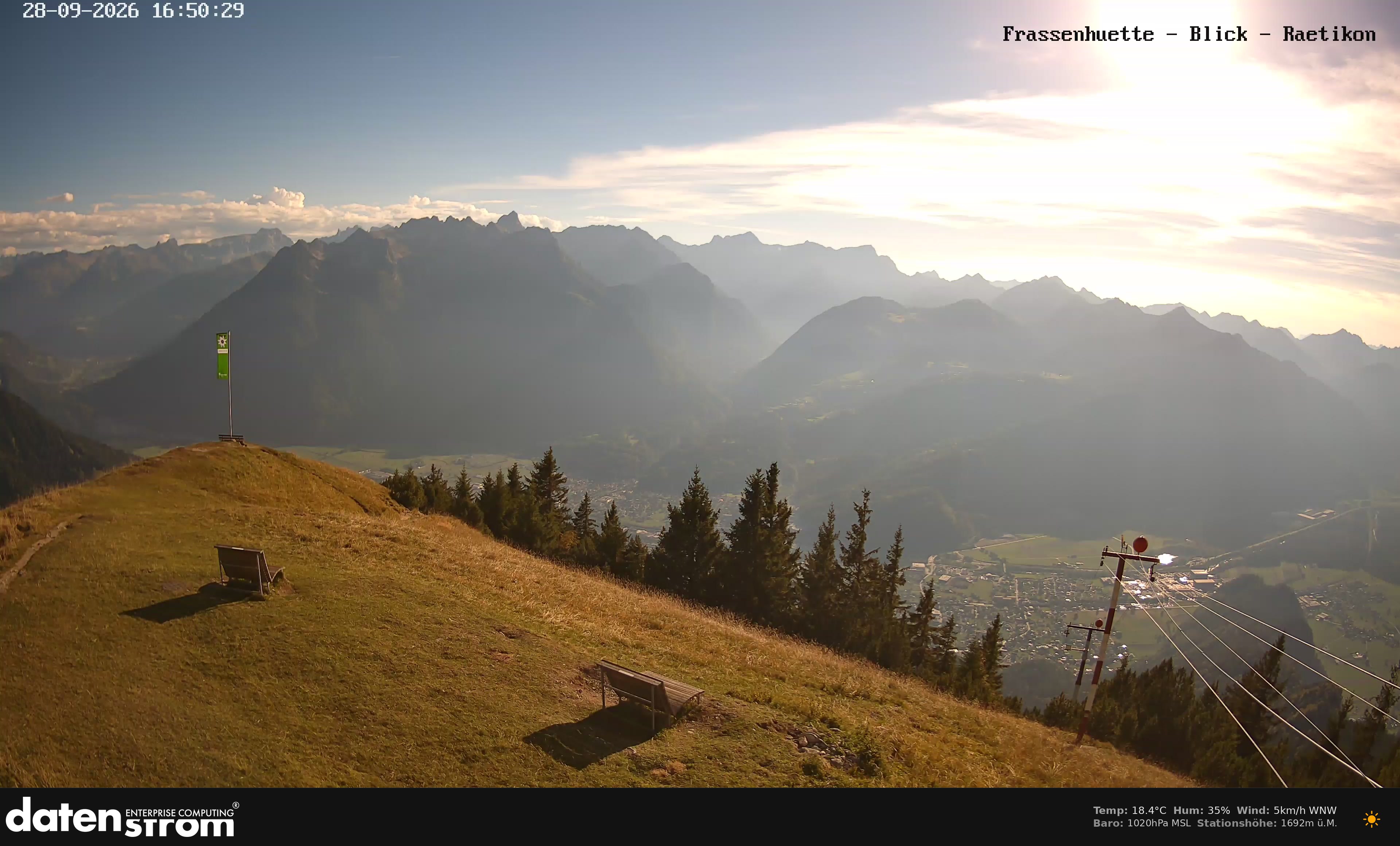 Bludenz - Frassen Hütte, Rätikon