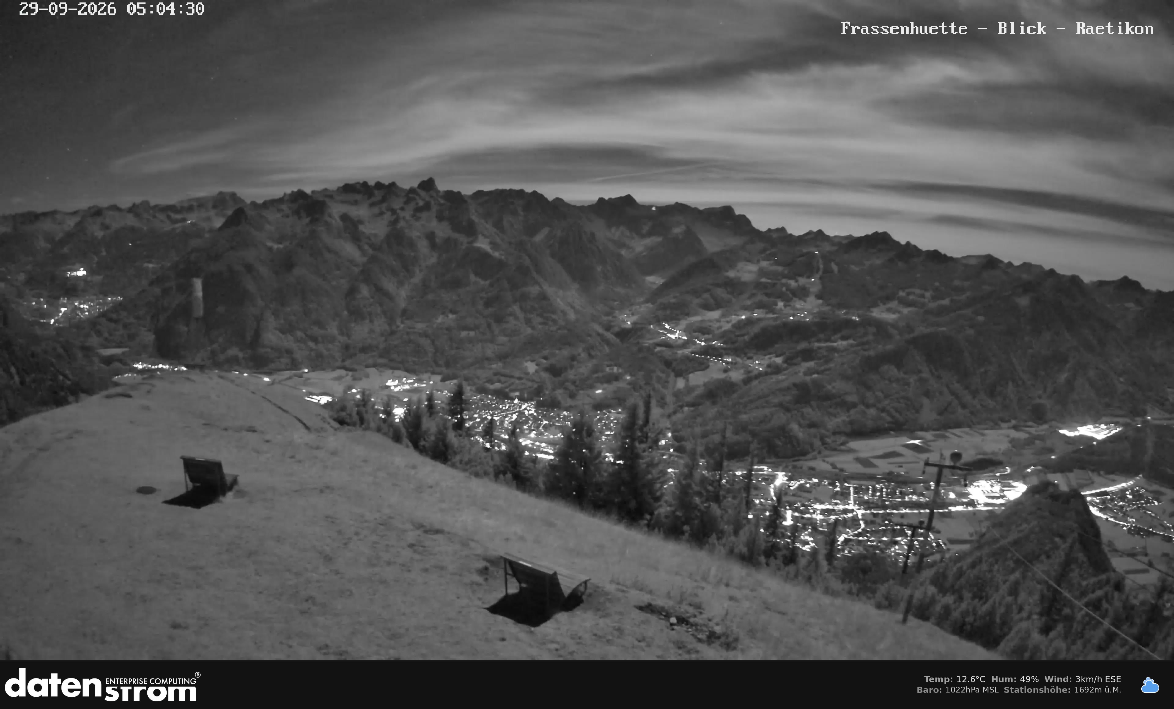Bludenz - Frassen Hütte, Rätikon