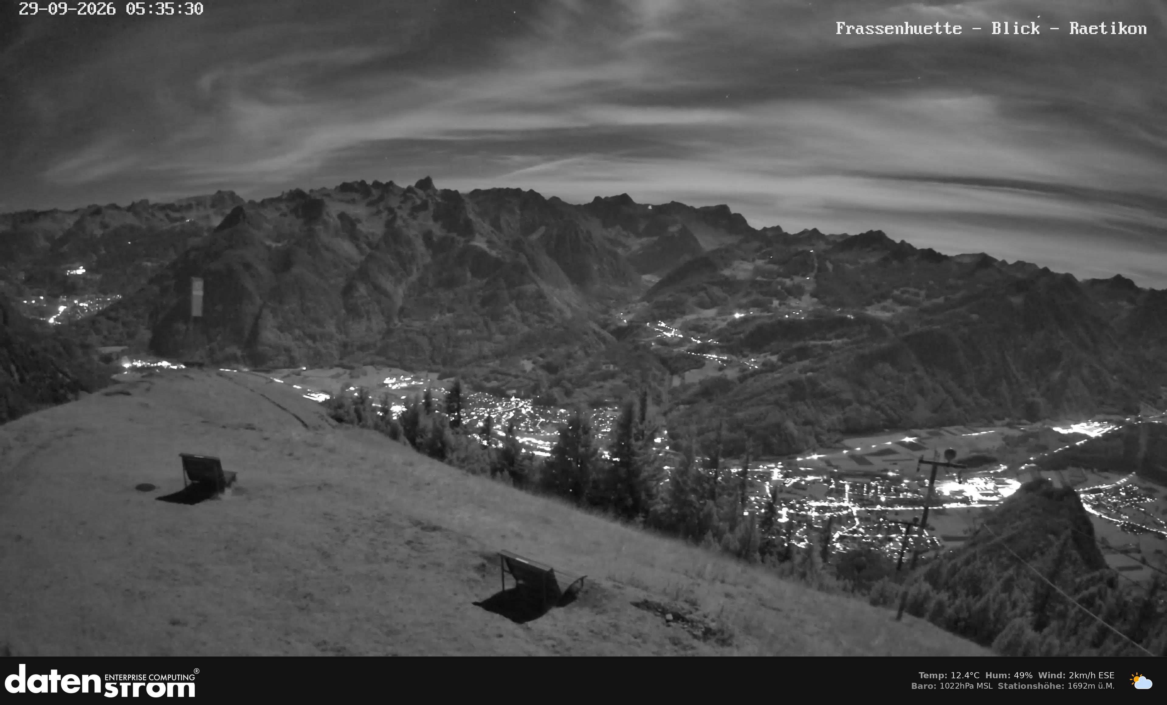 Bludenz - Frassen Hütte, Rätikon