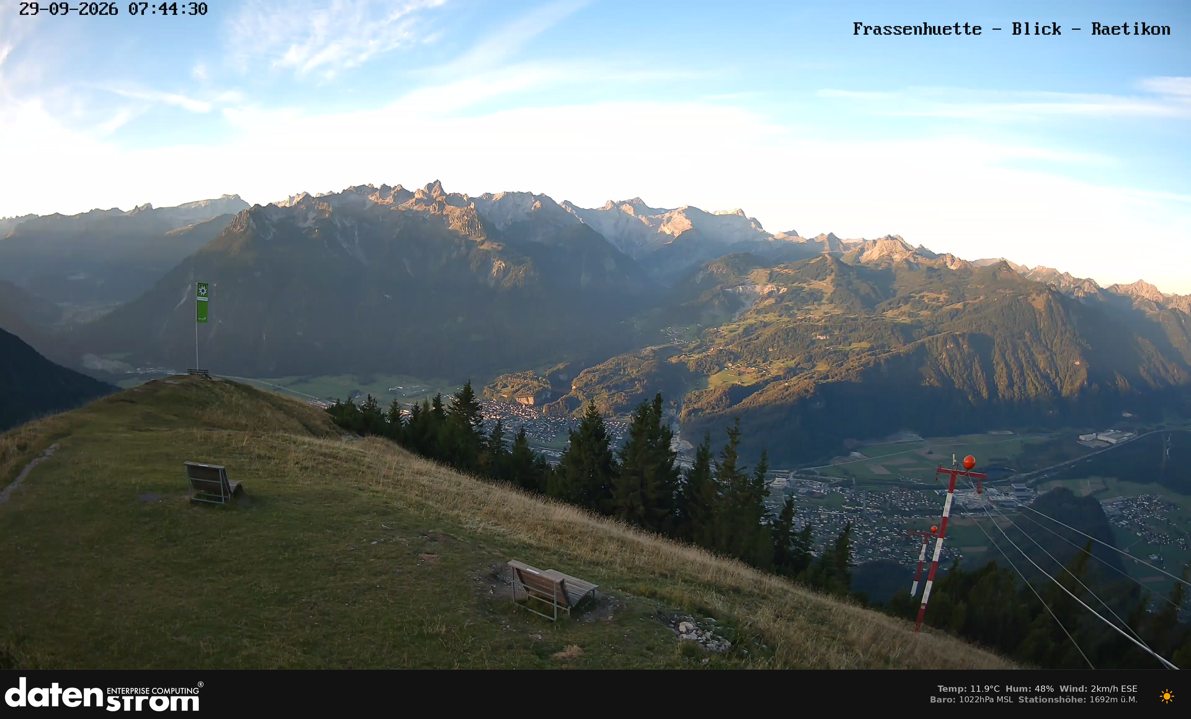 Bludenz - Frassen Hütte, Rätikon