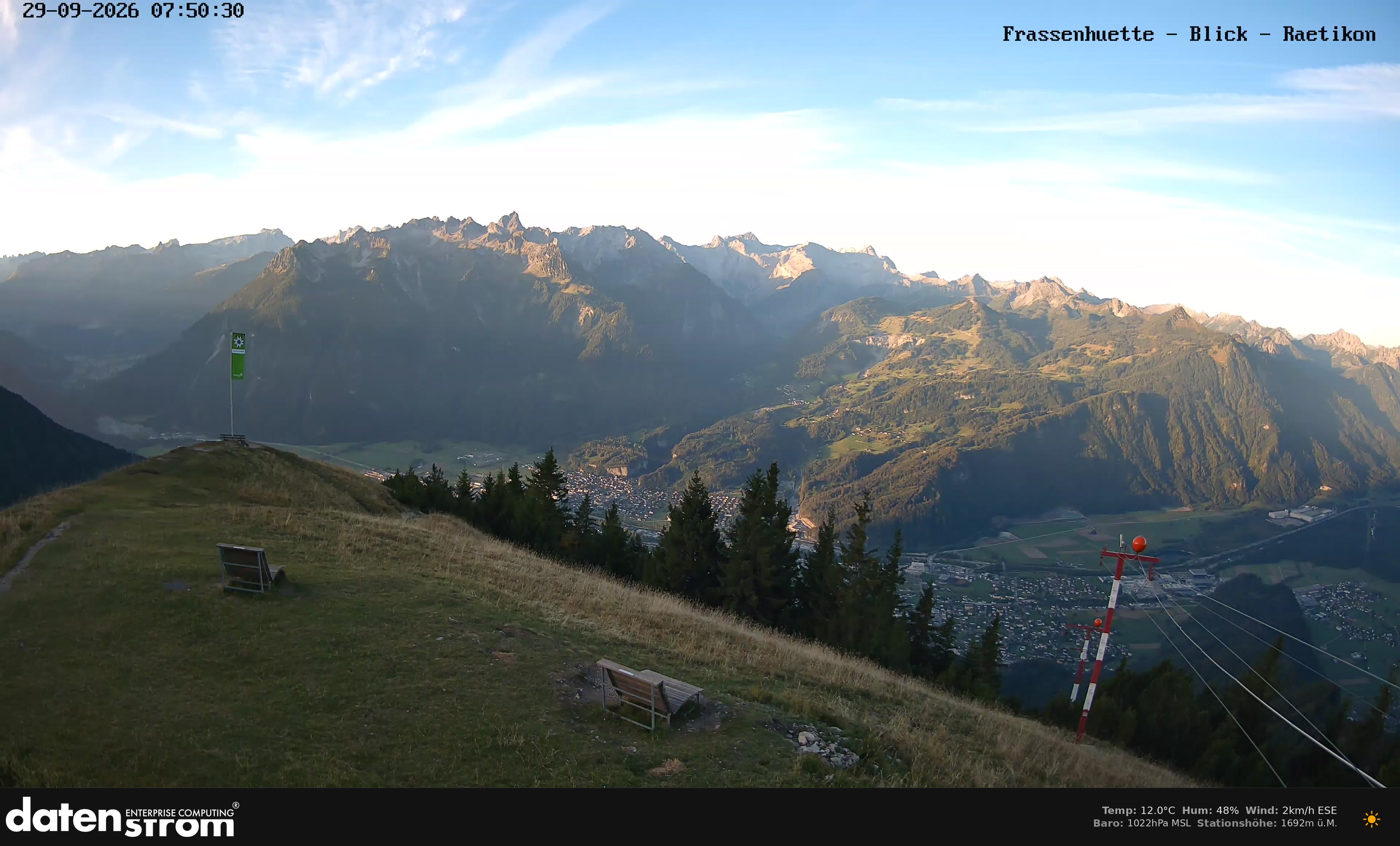Bludenz - Frassen Hütte, Rätikon