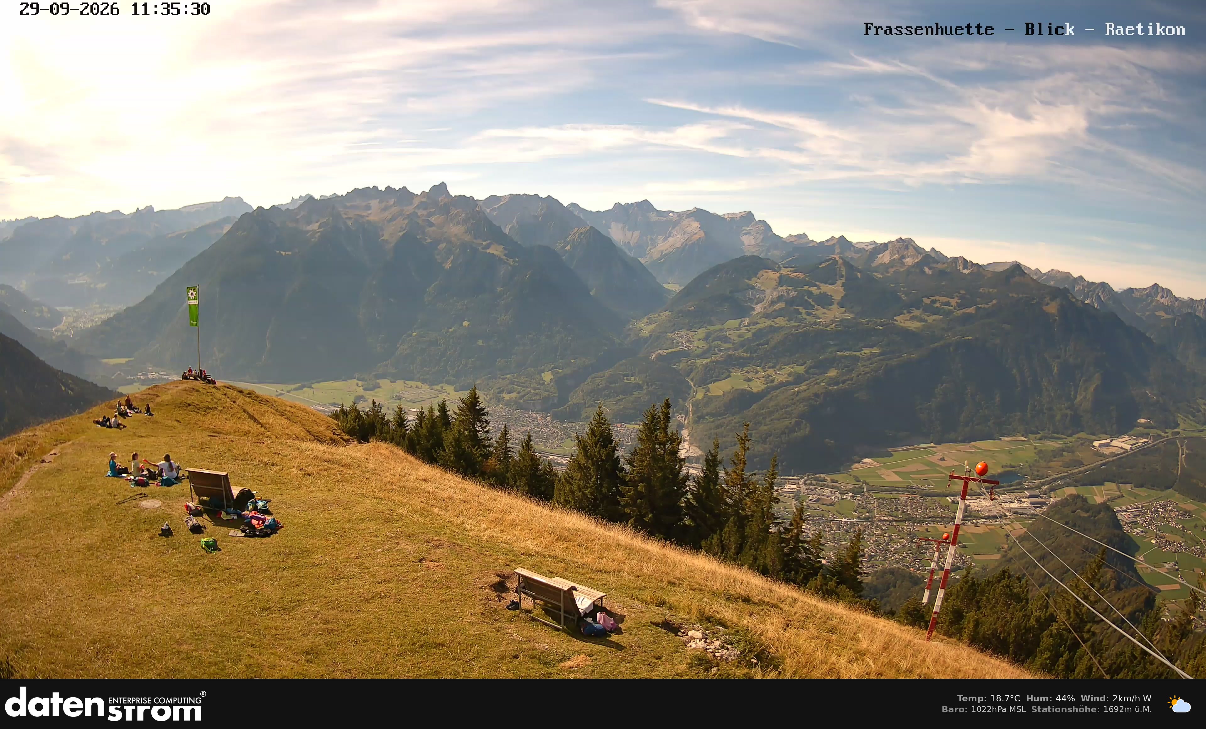 Bludenz - Frassen Hütte, Rätikon