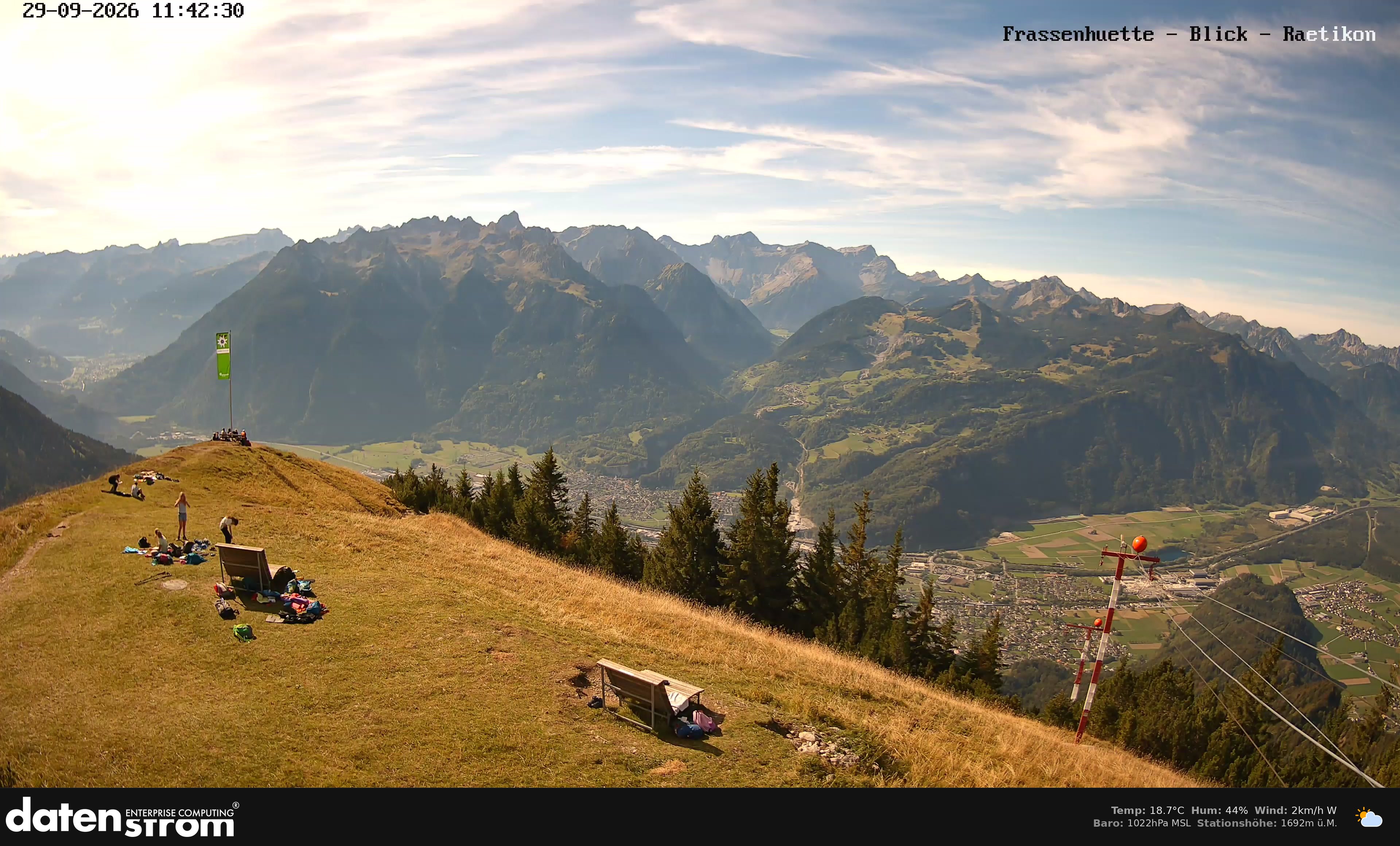 Bludenz - Frassen Hütte, Rätikon