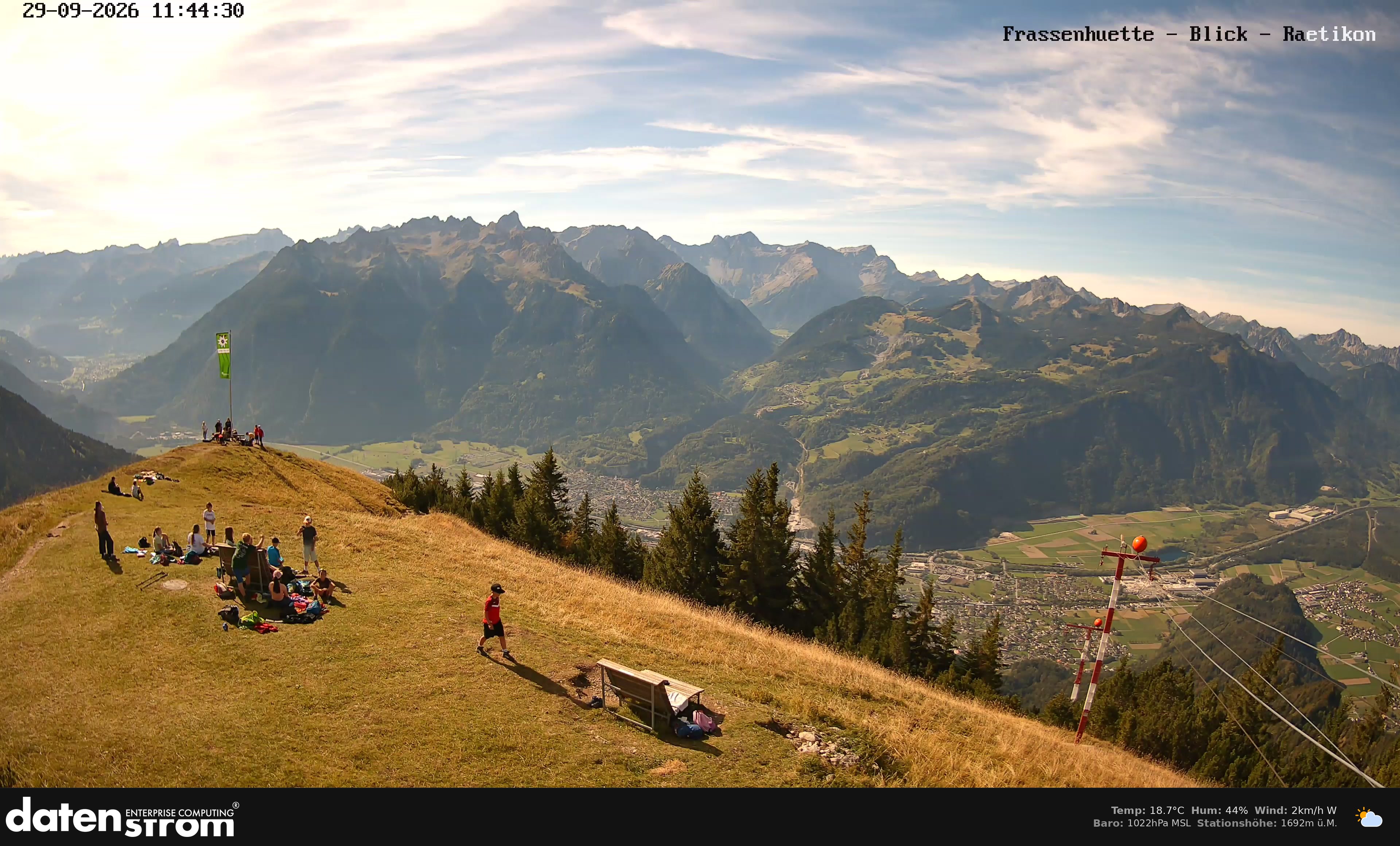 Bludenz - Frassen Hütte, Rätikon