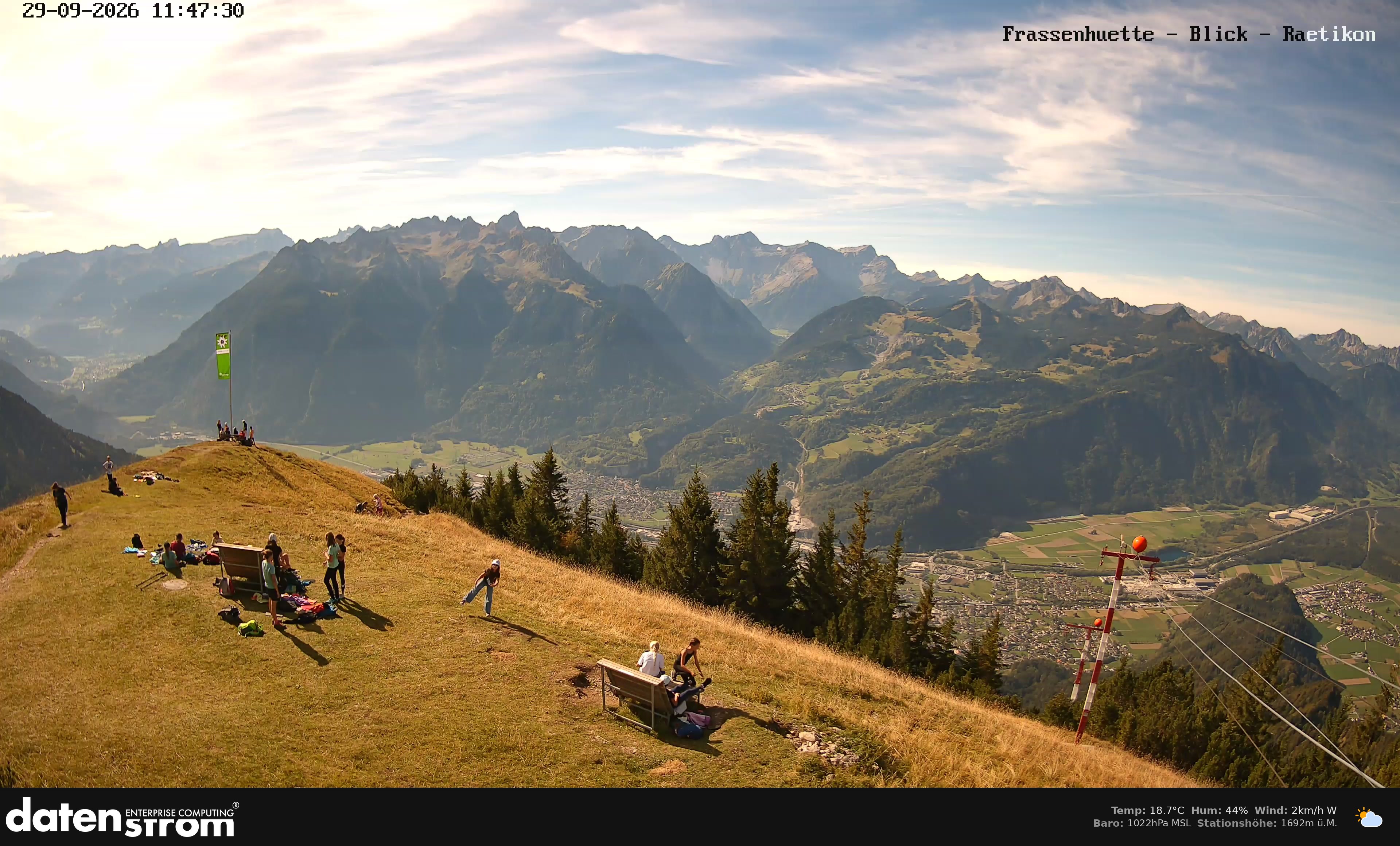 Bludenz - Frassen Hütte, Rätikon
