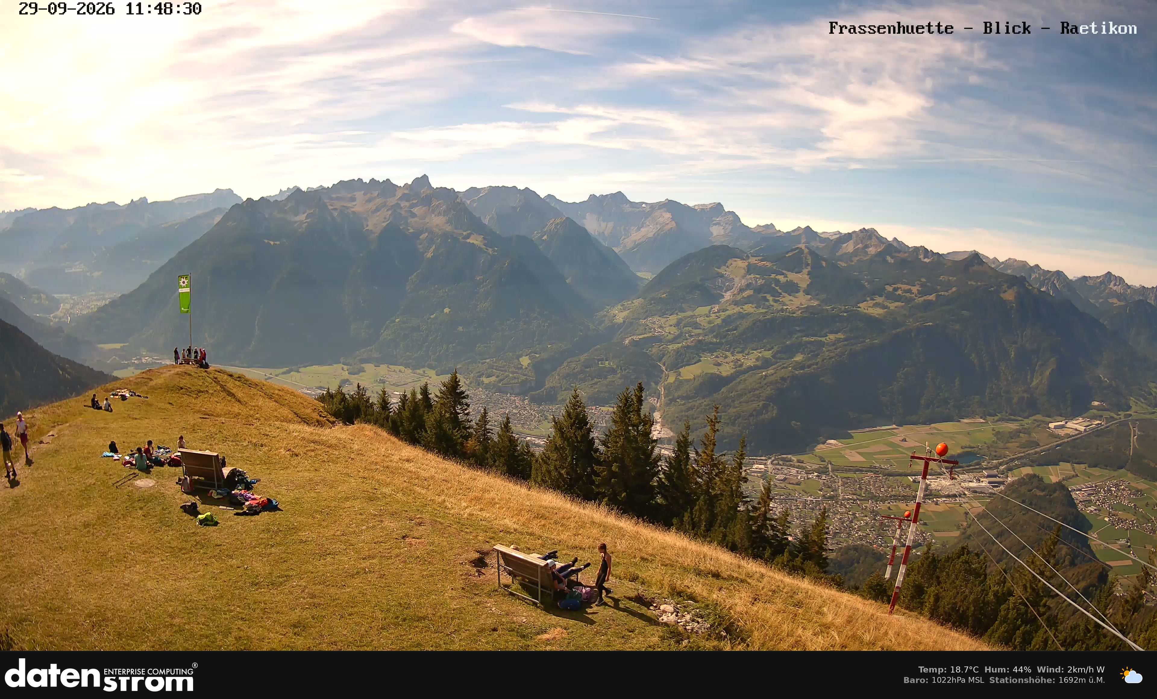 Bludenz - Frassen Hütte, Rätikon