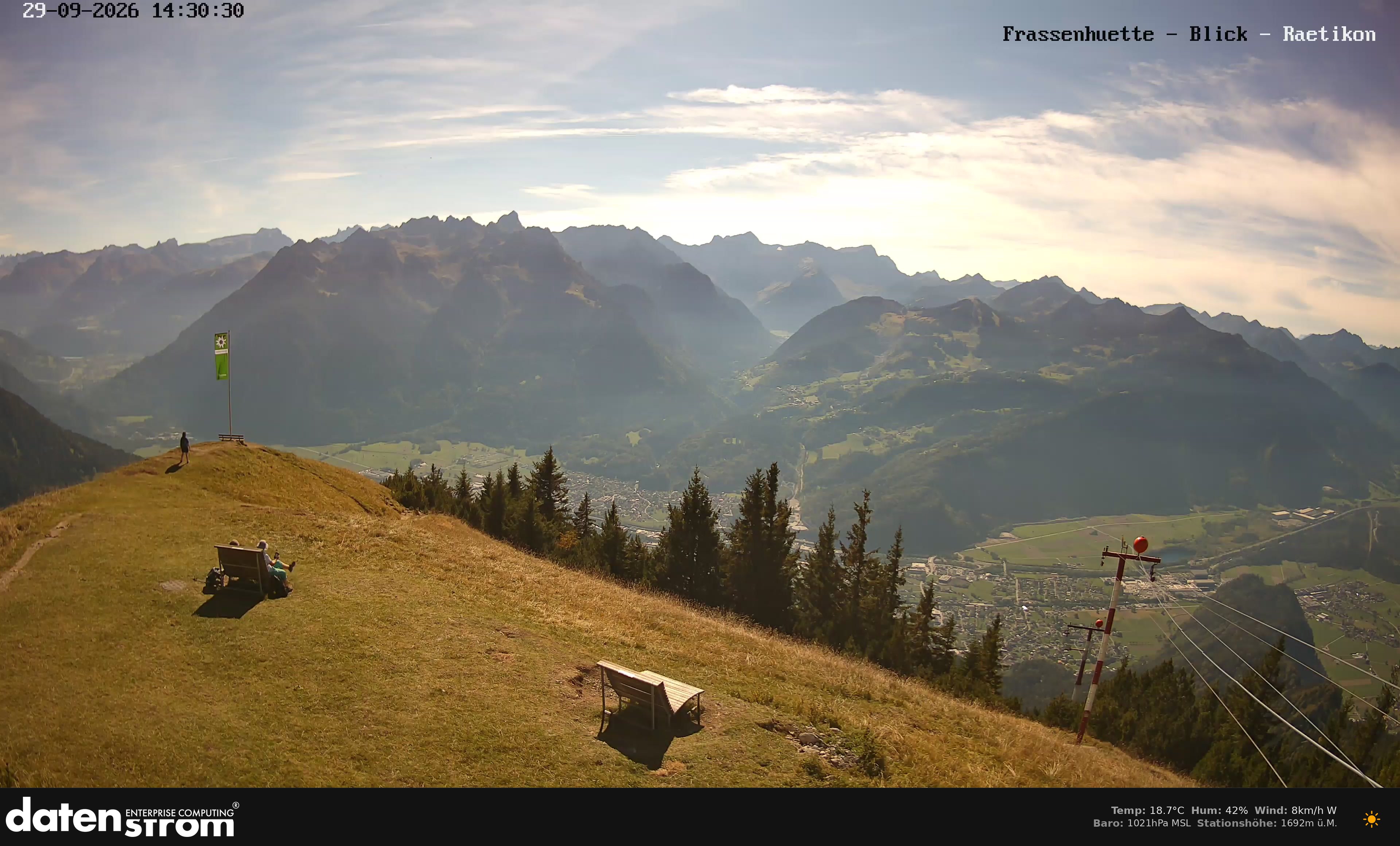 Bludenz - Frassen Hütte, Rätikon
