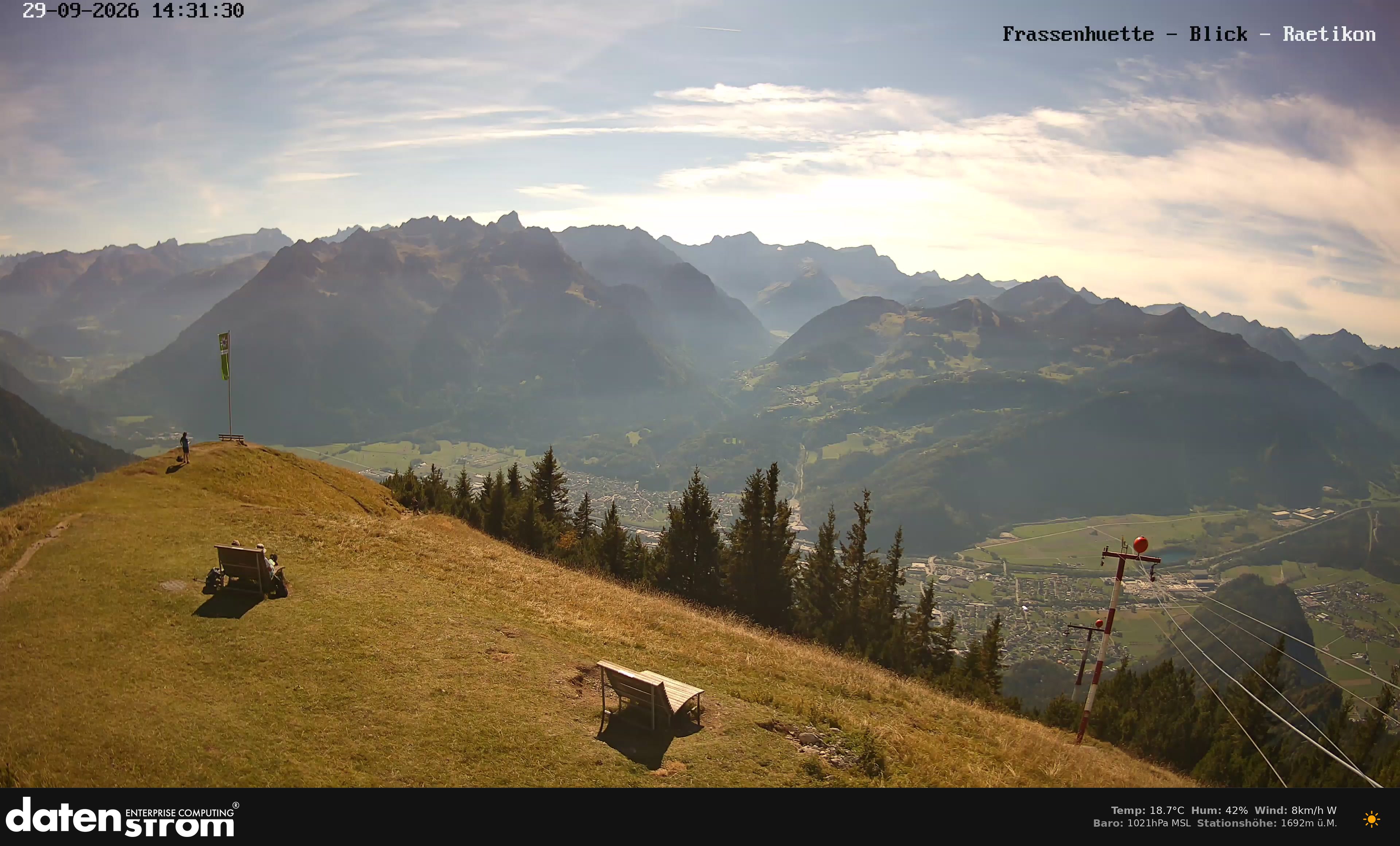 Bludenz - Frassen Hütte, Rätikon