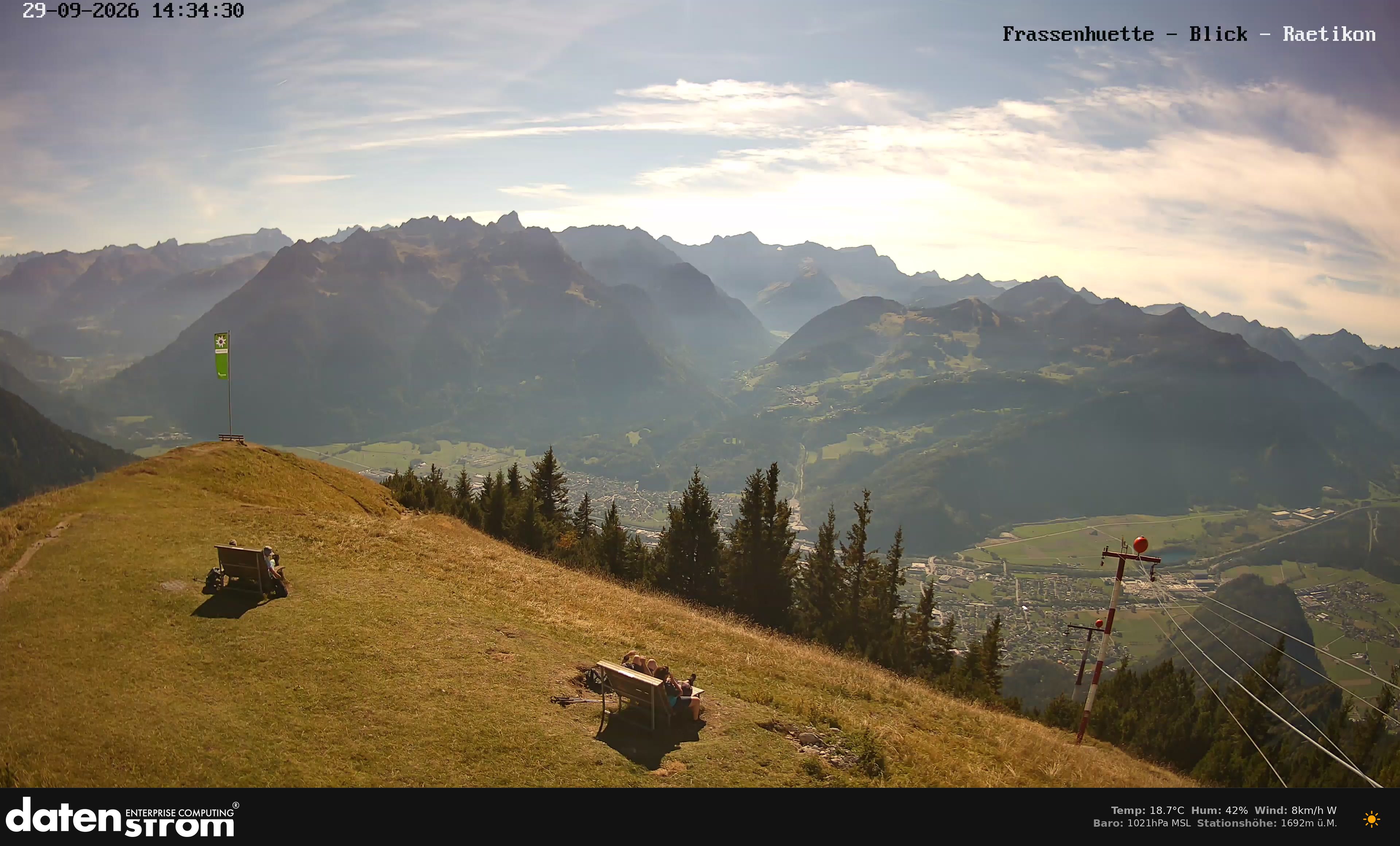 Bludenz - Frassen Hütte, Rätikon