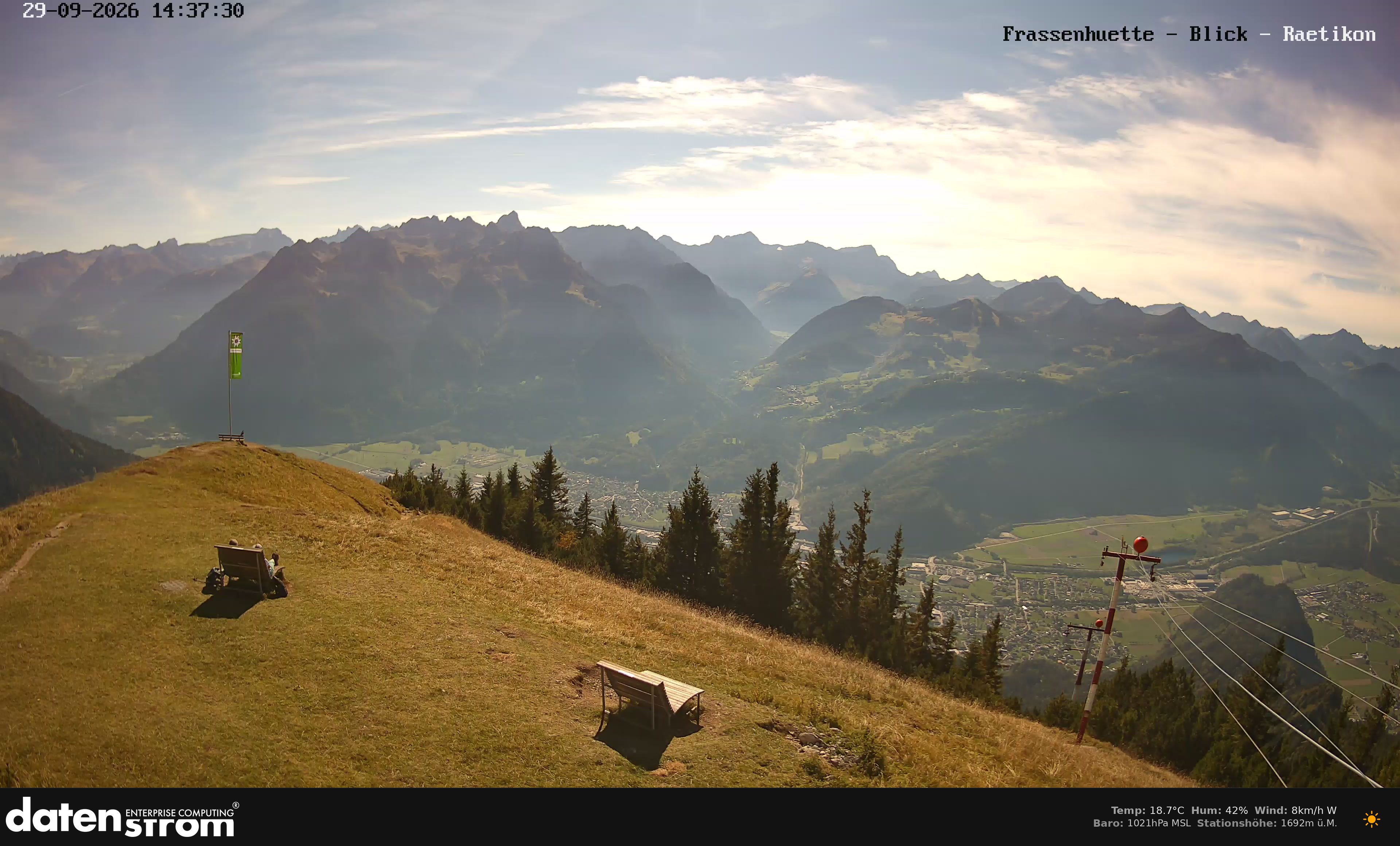 Bludenz - Frassen Hütte, Rätikon