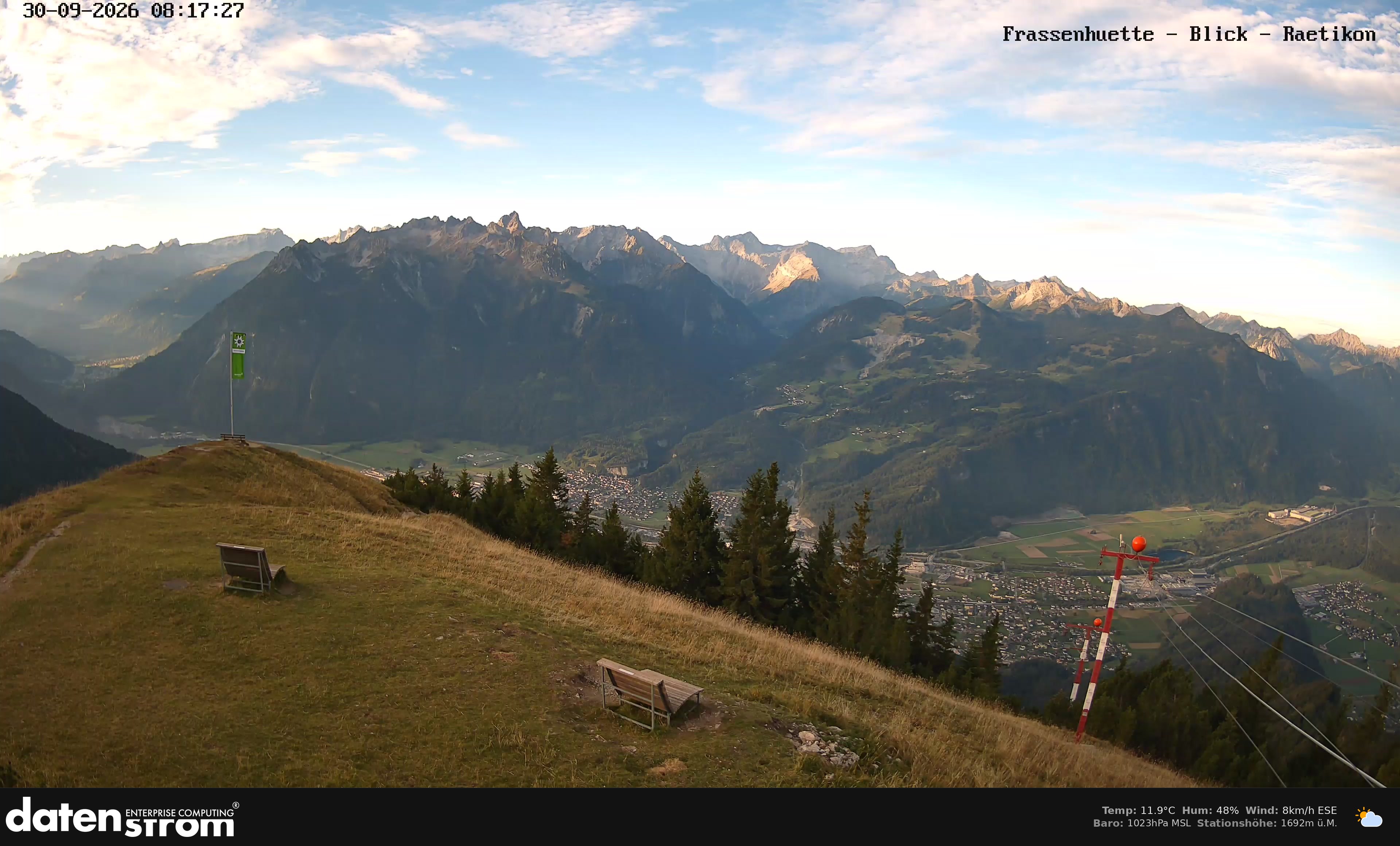 Bludenz - Frassen Hütte, Rätikon