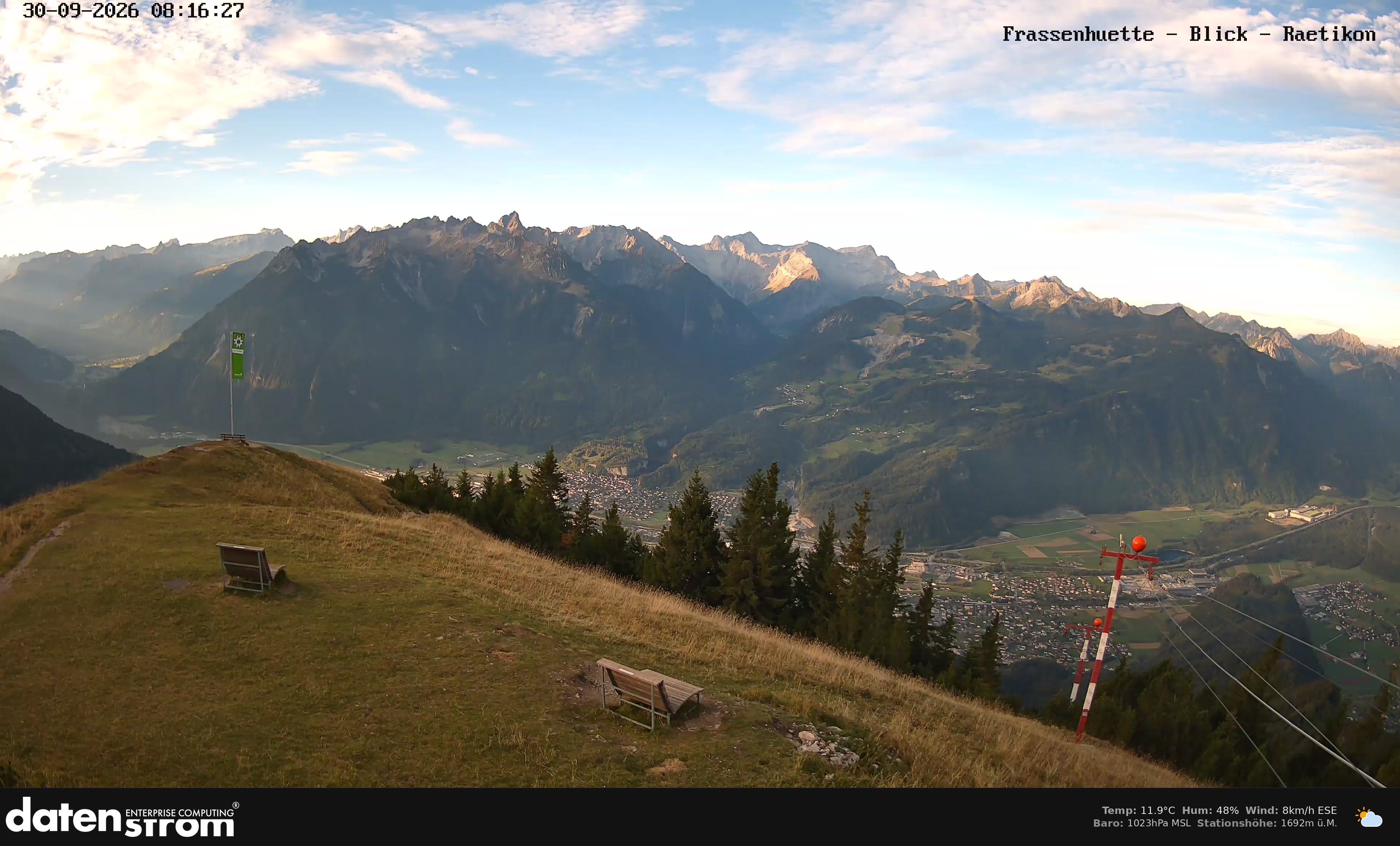 Bludenz - Frassen Hütte, Rätikon