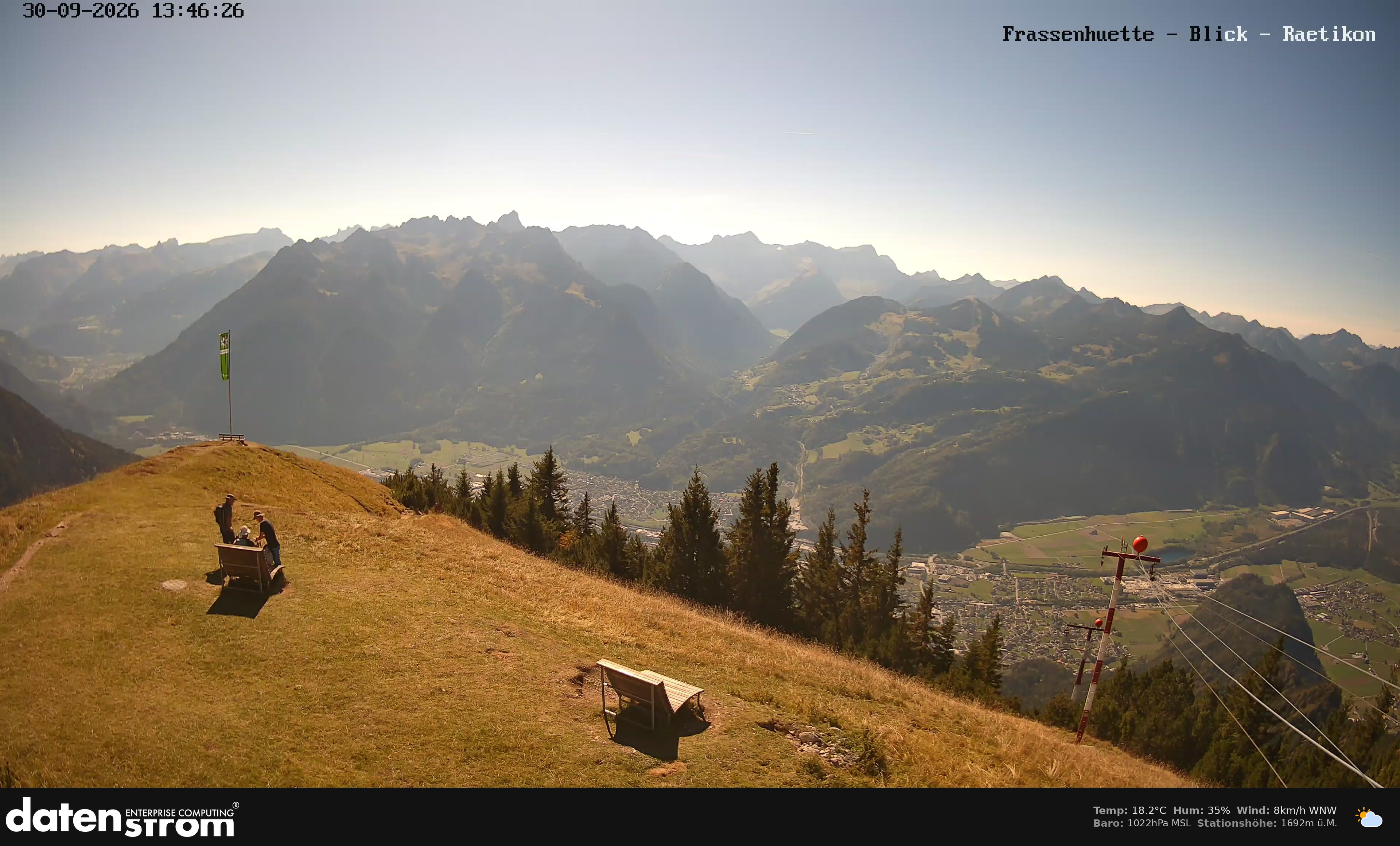 Bludenz - Frassen Hütte, Rätikon