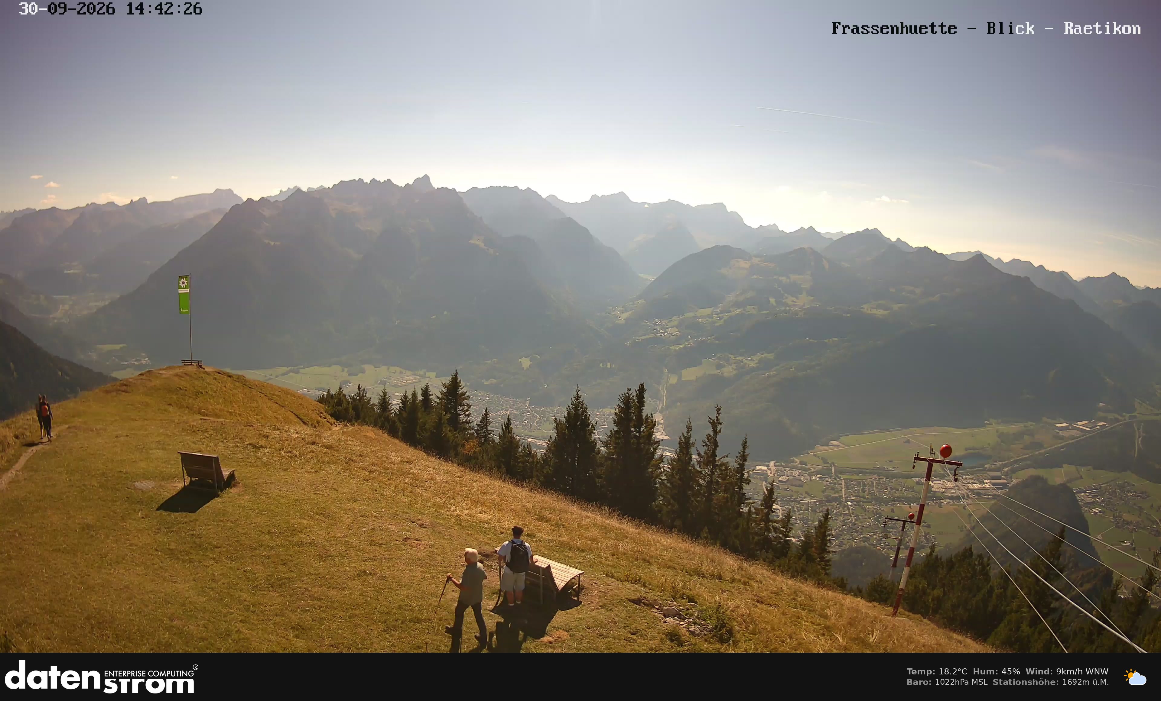 Bludenz - Frassen Hütte, Rätikon
