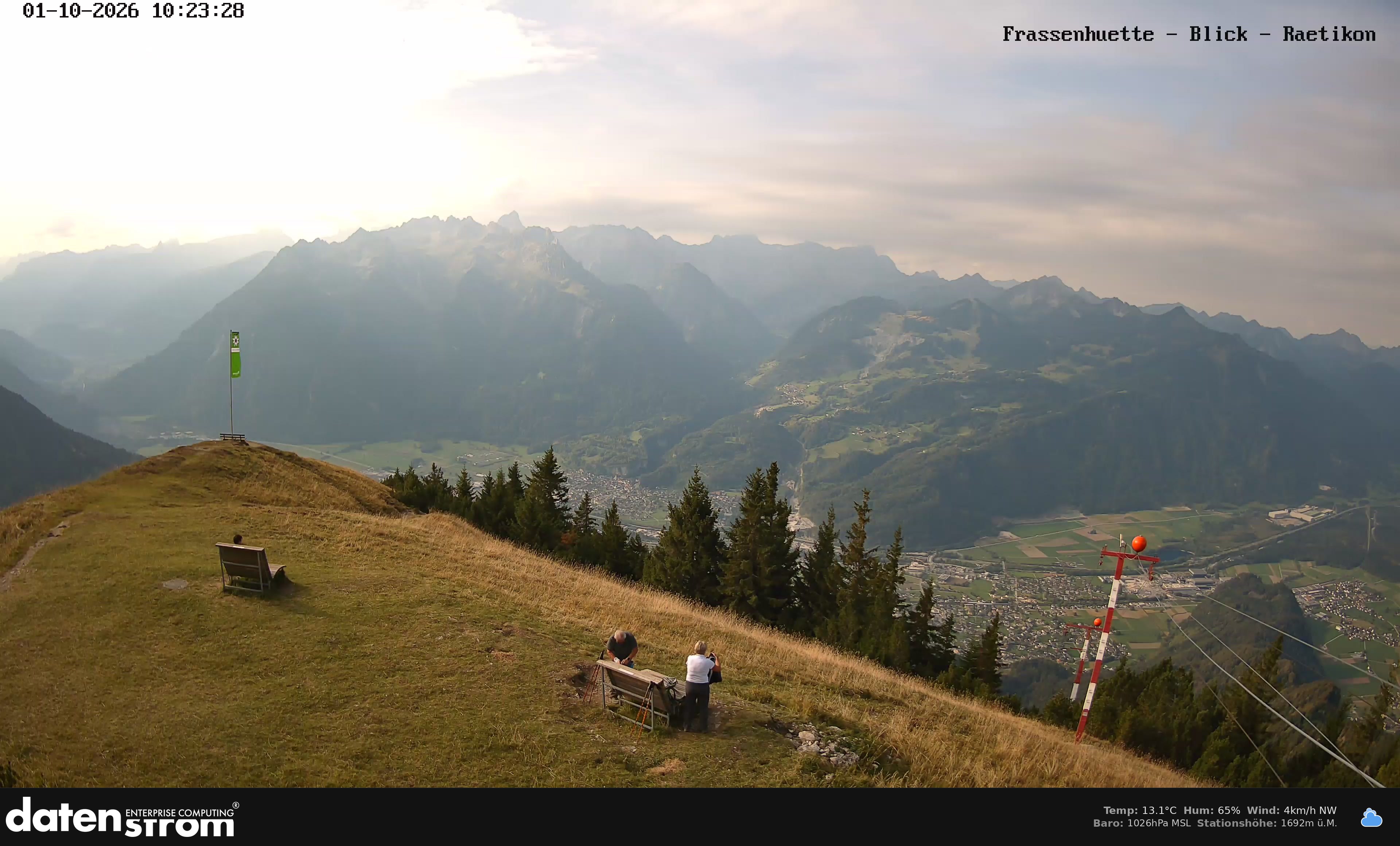 Bludenz - Frassen Hütte, Rätikon