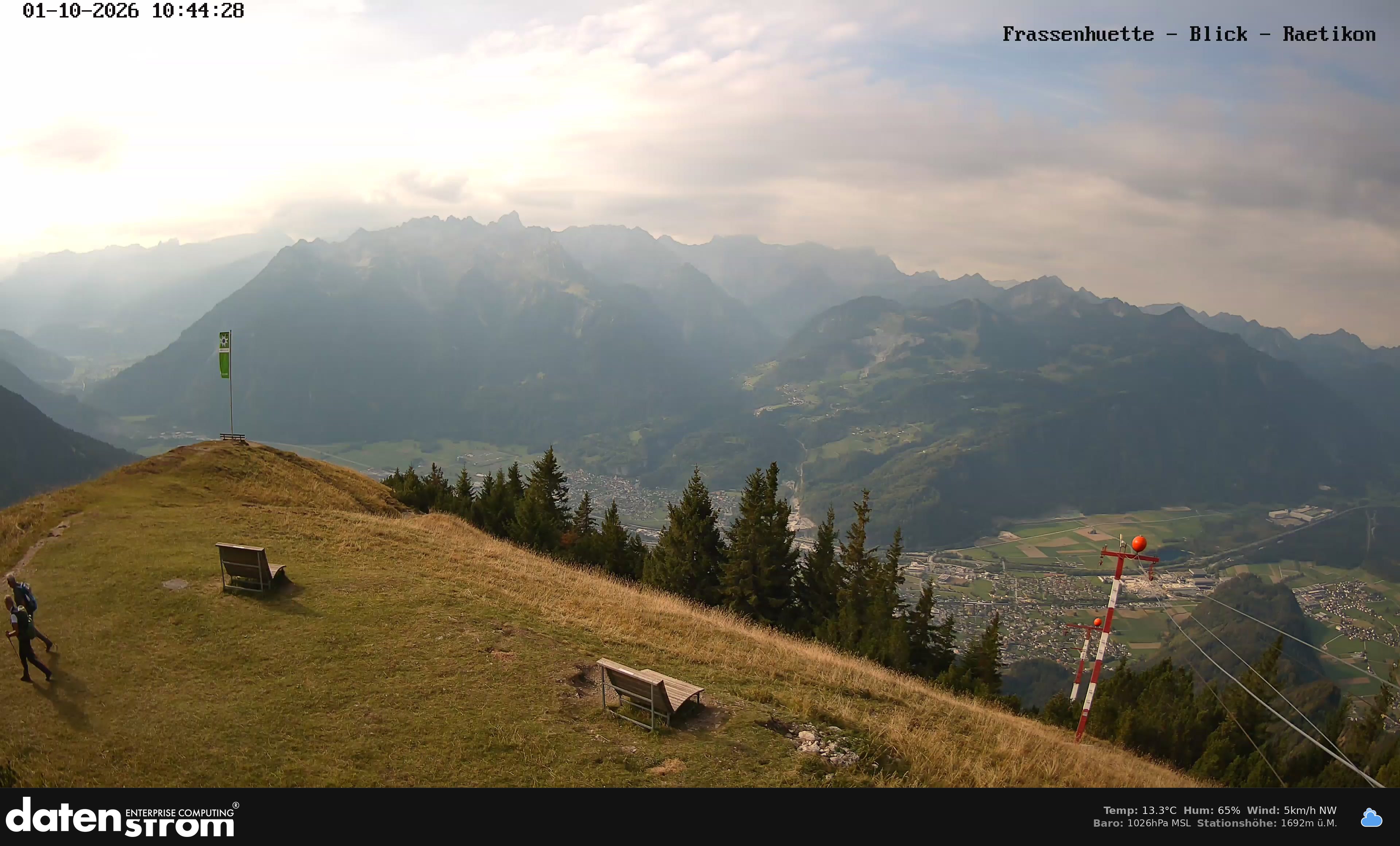 Bludenz - Frassen Hütte, Rätikon
