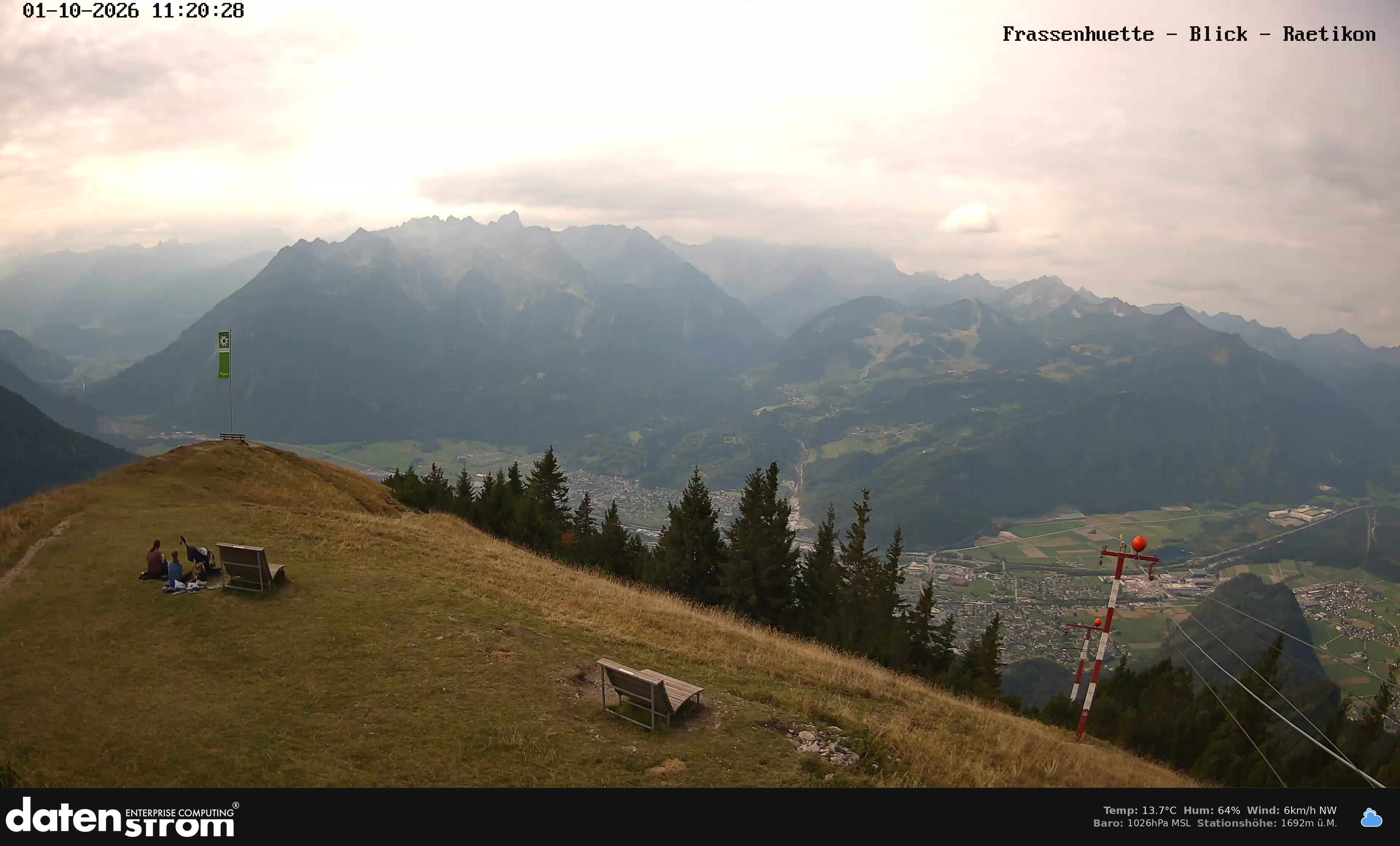 Bludenz - Frassen Hütte, Rätikon