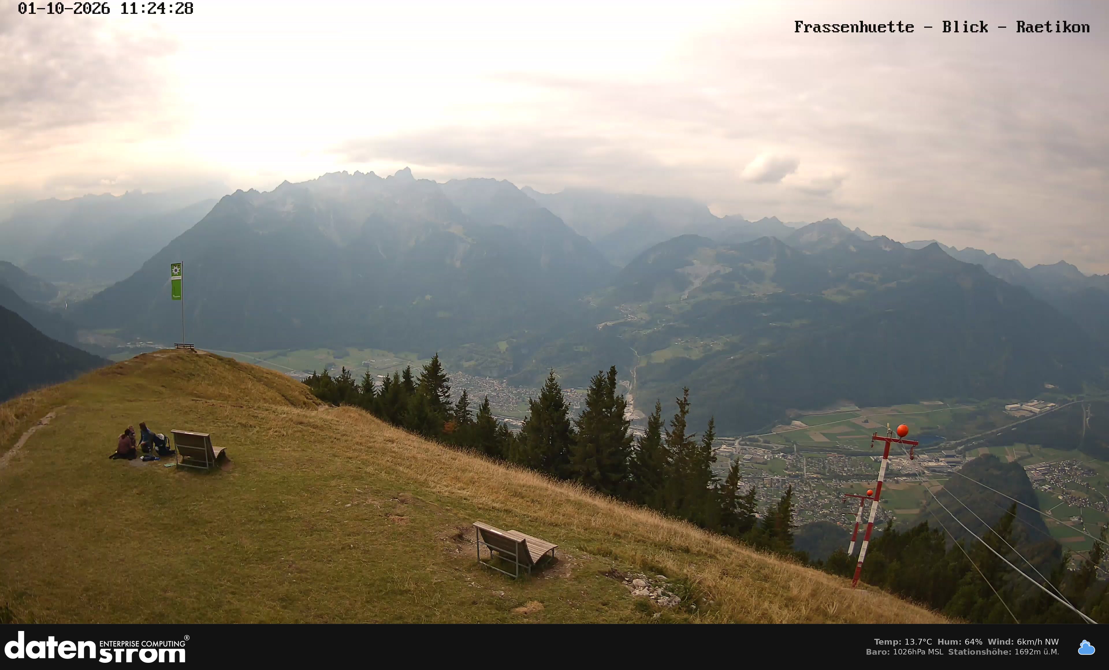 Bludenz - Frassen Hütte, Rätikon