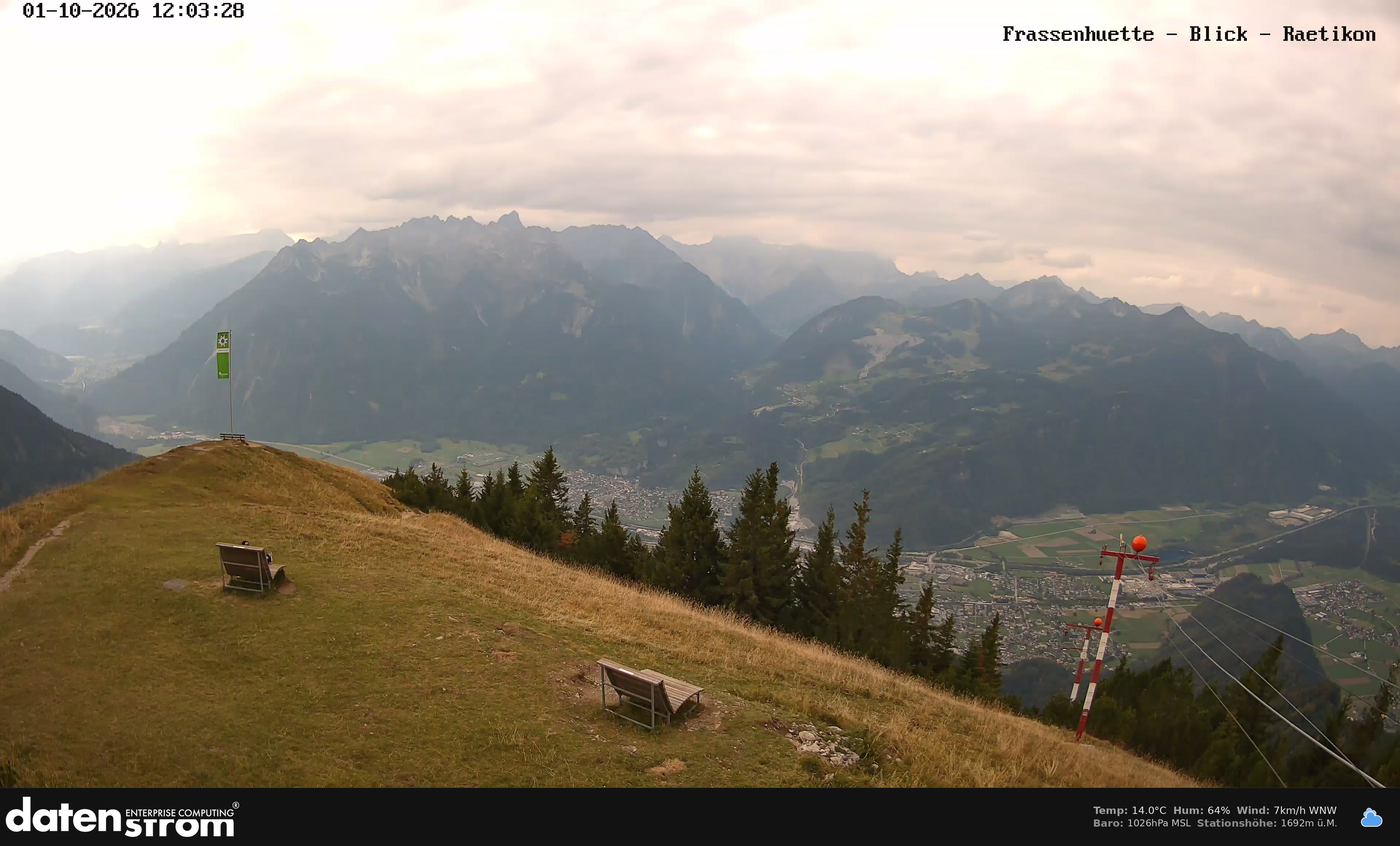 Bludenz - Frassen Hütte, Rätikon