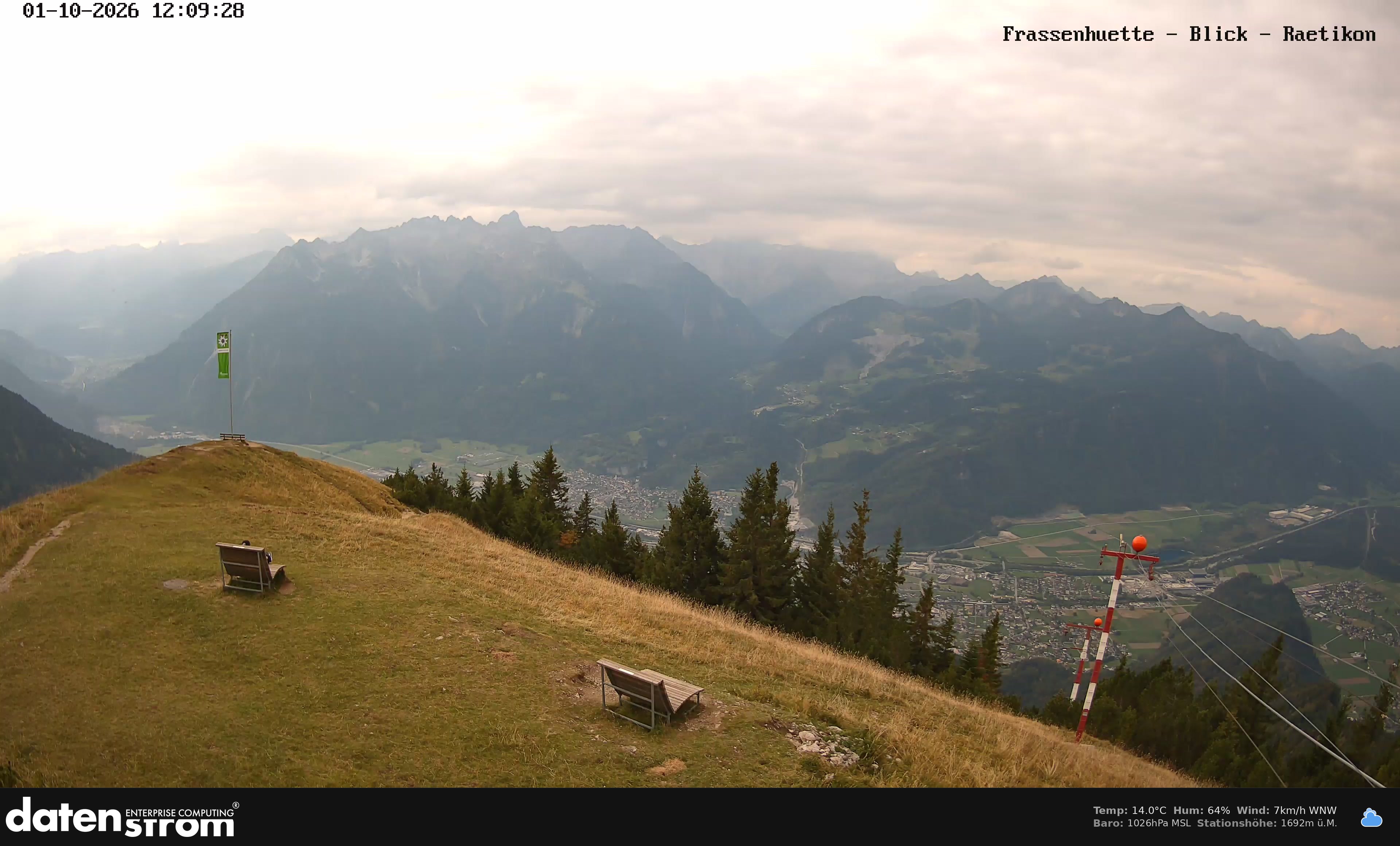 Bludenz - Frassen Hütte, Rätikon