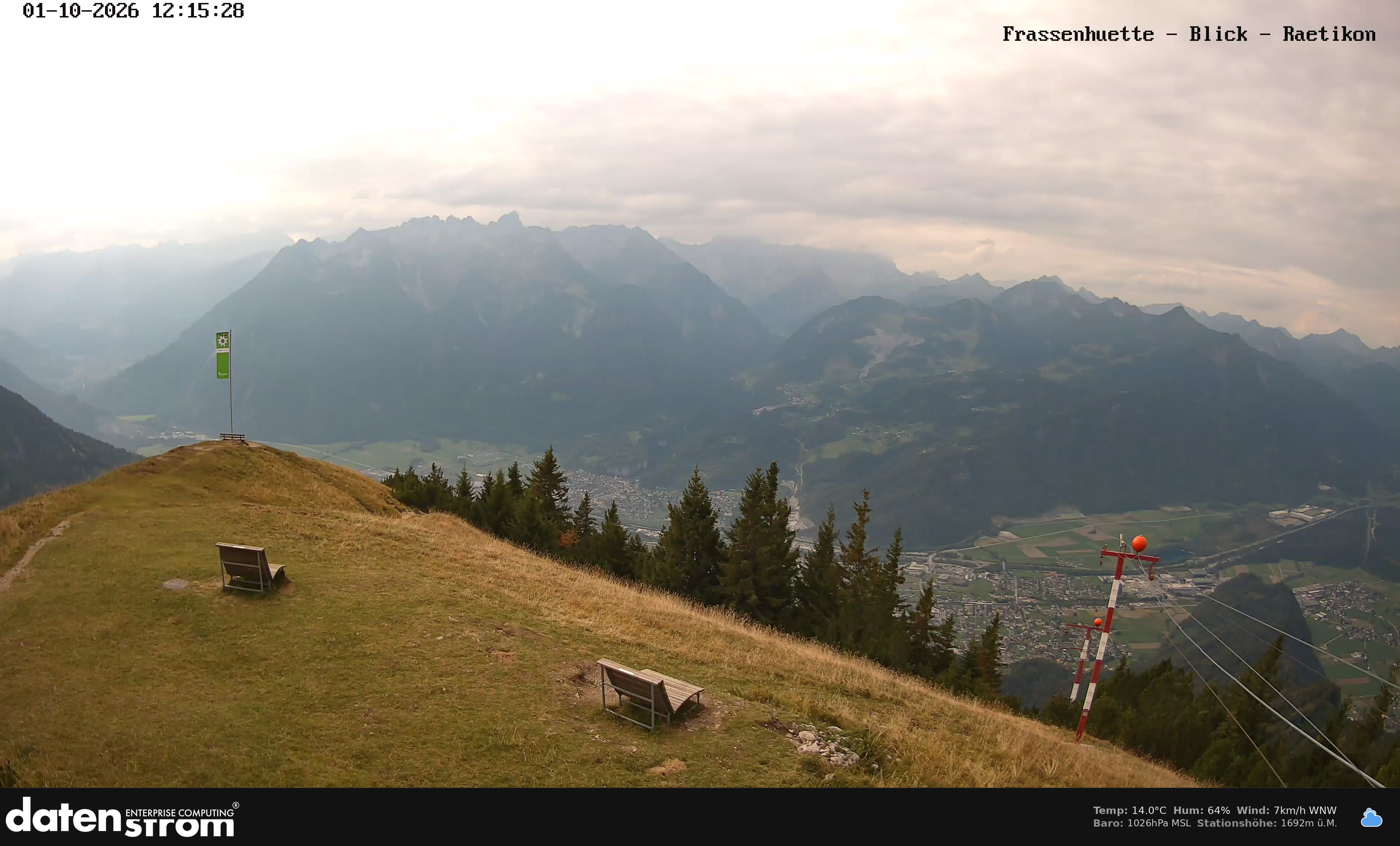 Bludenz - Frassen Hütte, Rätikon
