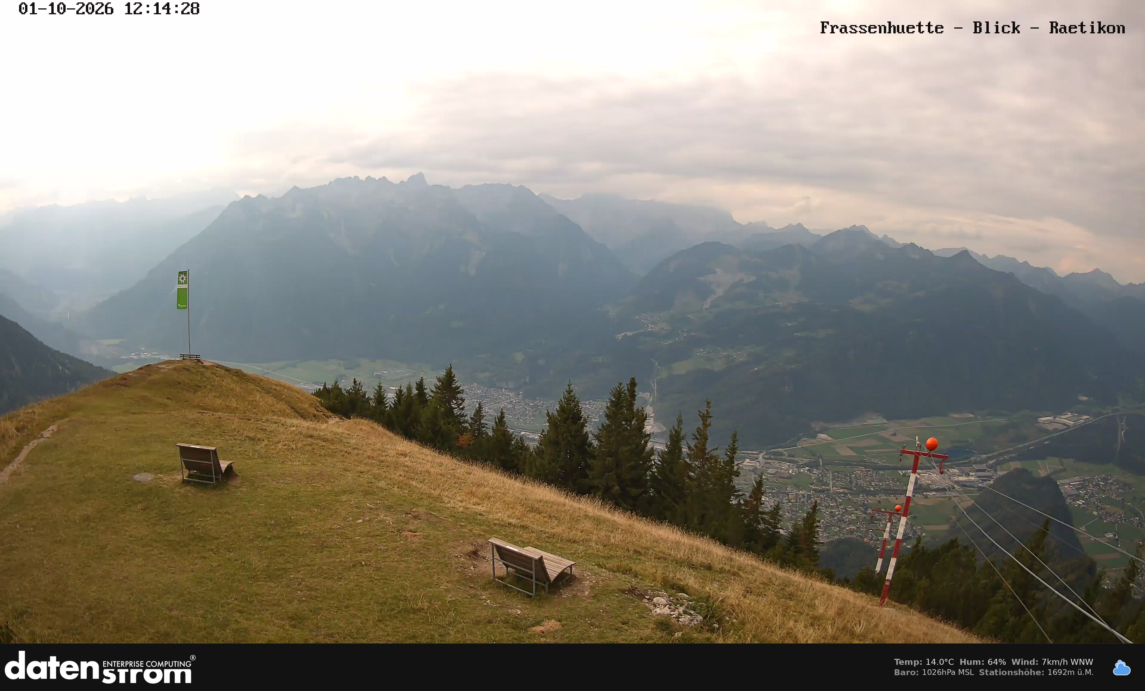 Bludenz - Frassen Hütte, Rätikon