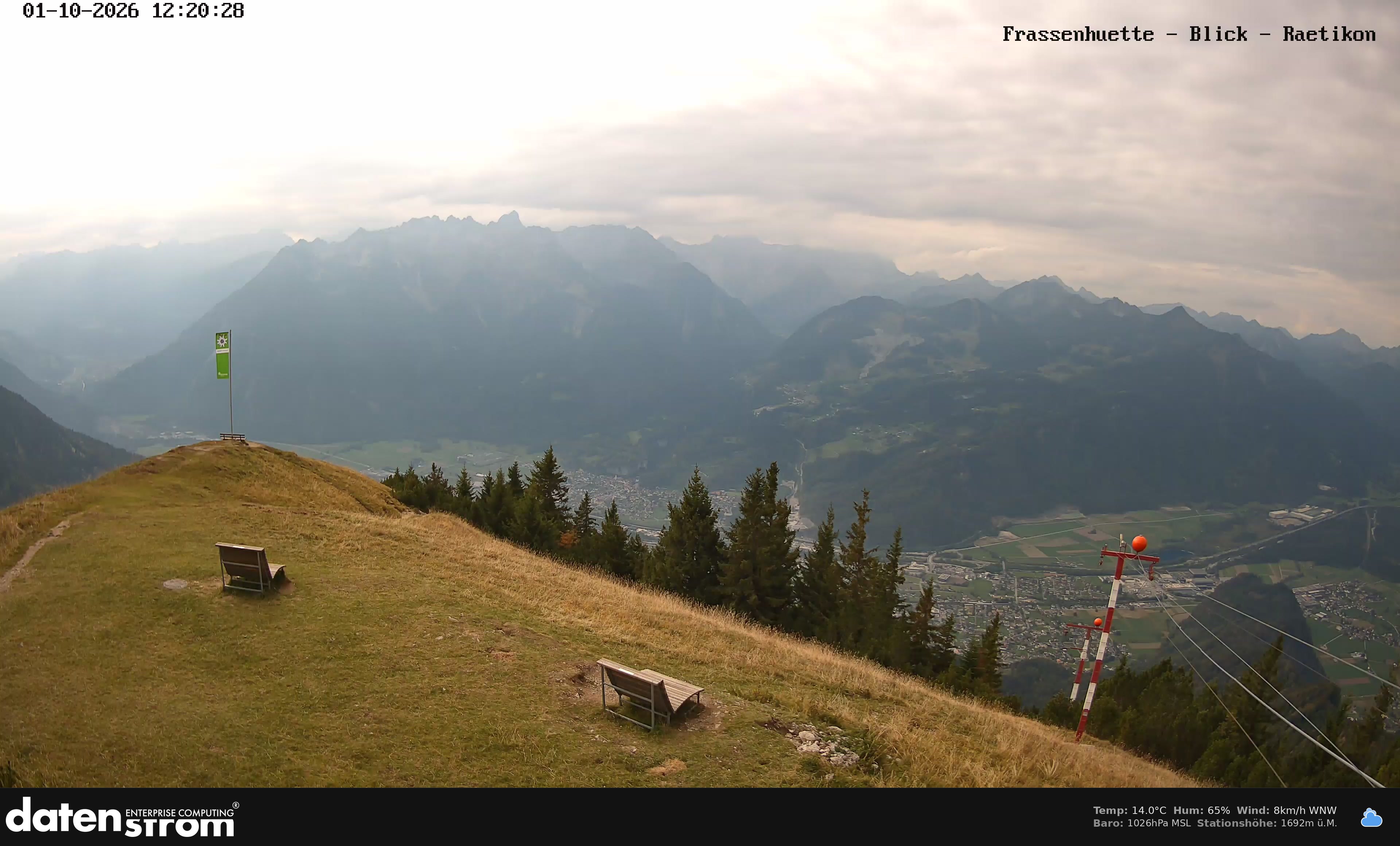 Bludenz - Frassen Hütte, Rätikon