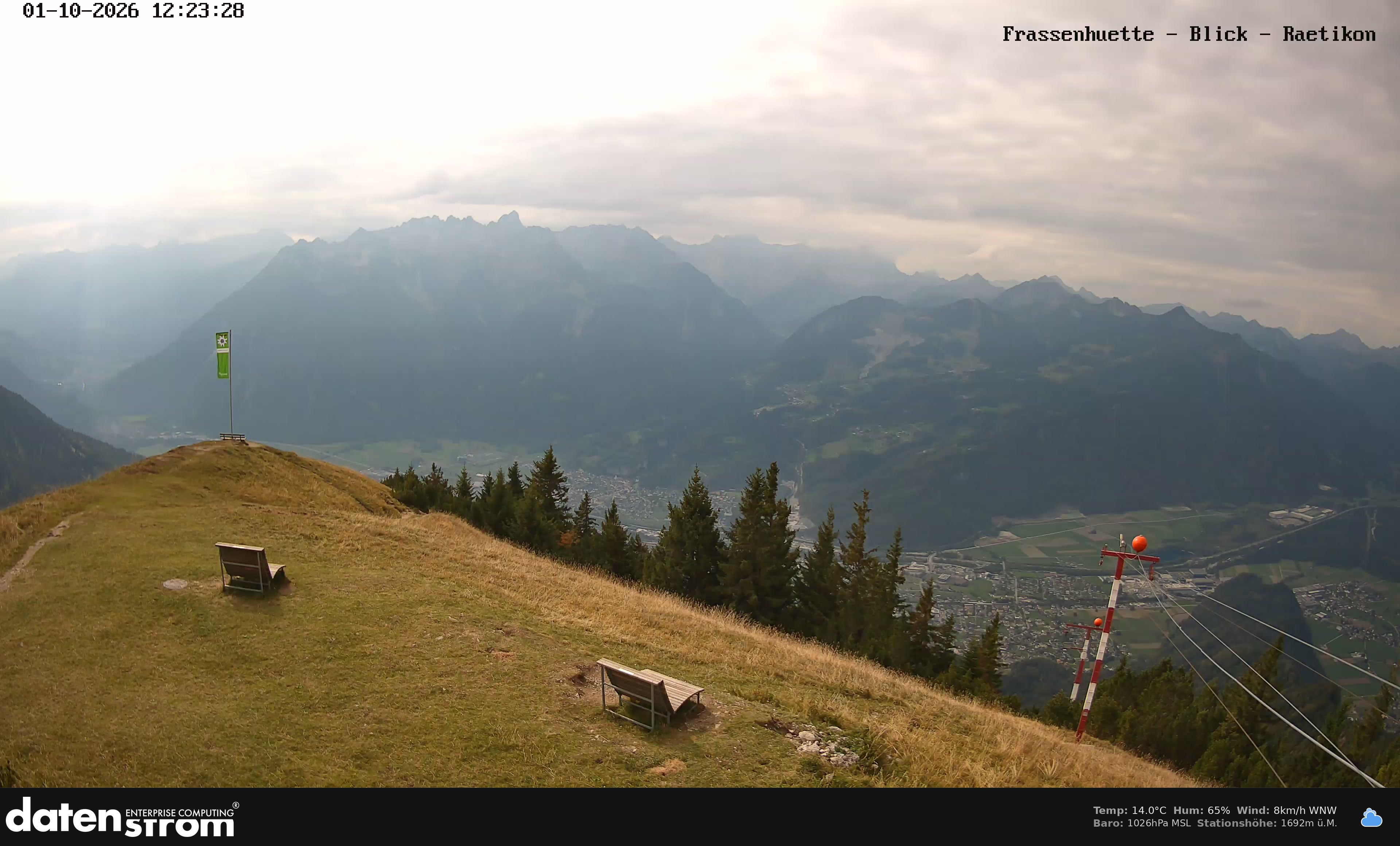 Bludenz - Frassen Hütte, Rätikon