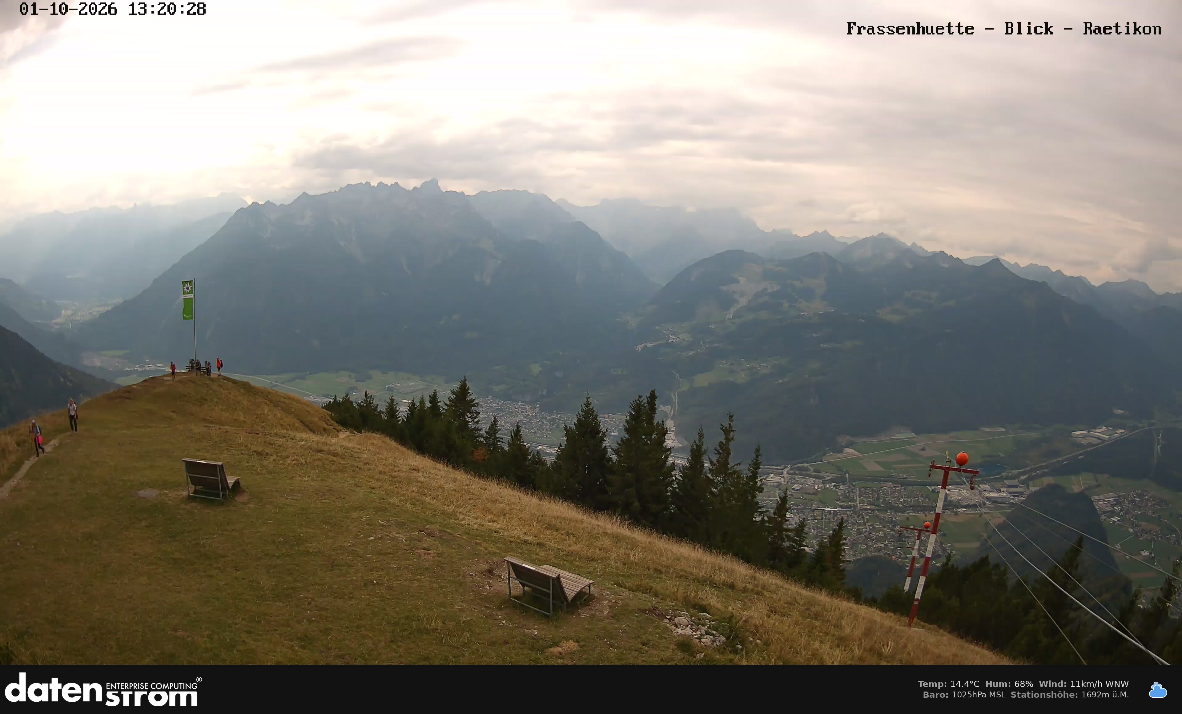 Bludenz - Frassen Hütte, Rätikon