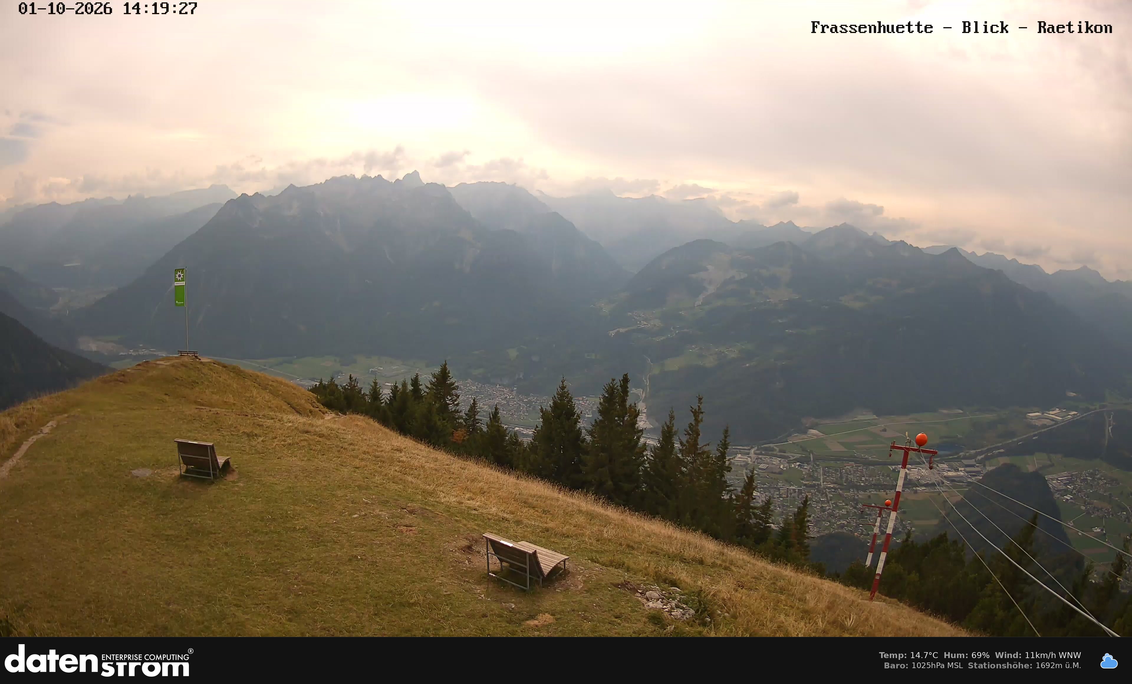 Bludenz - Frassen Hütte, Rätikon