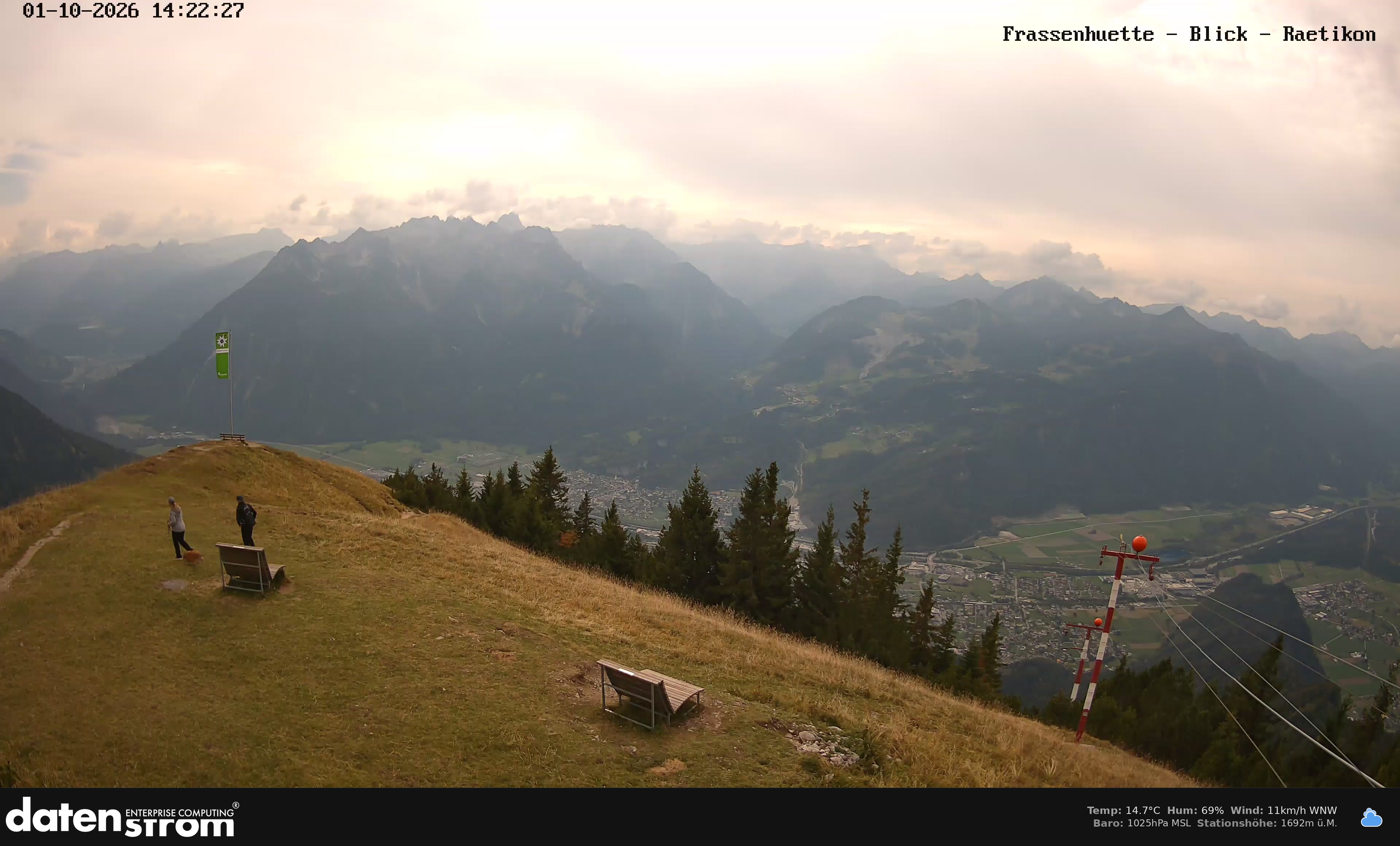 Bludenz - Frassen Hütte, Rätikon