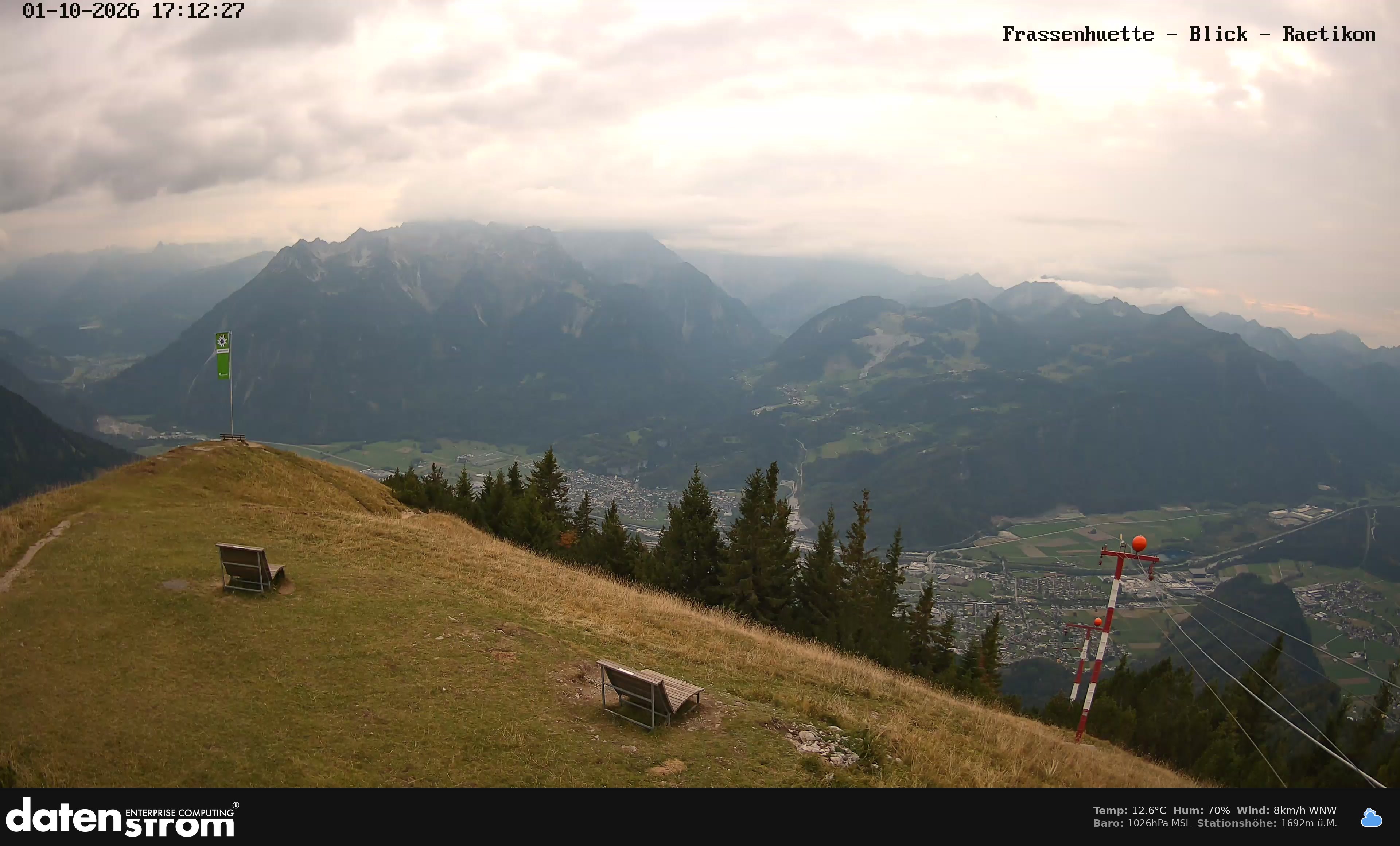 Bludenz - Frassen Hütte, Rätikon