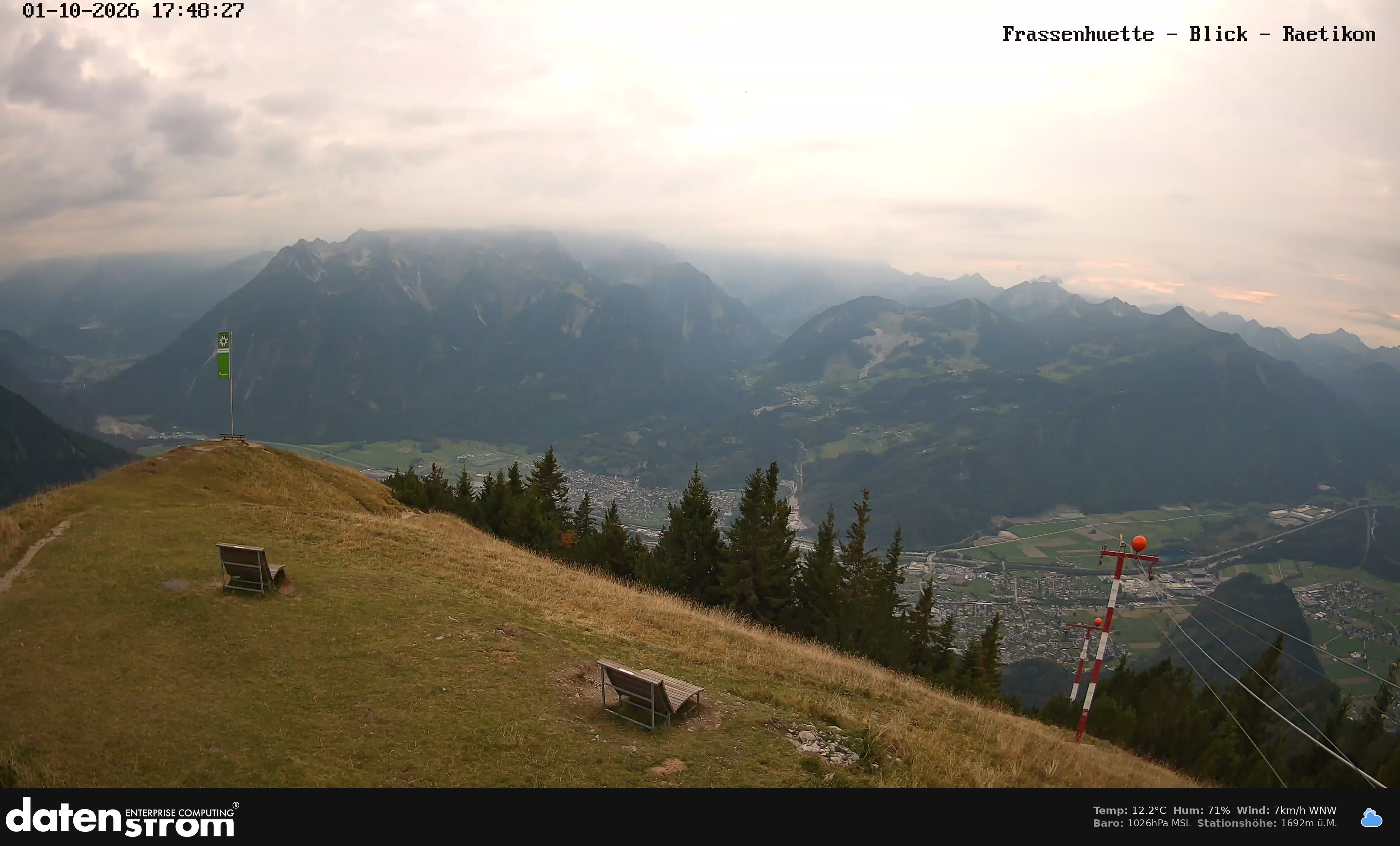 Bludenz - Frassen Hütte, Rätikon