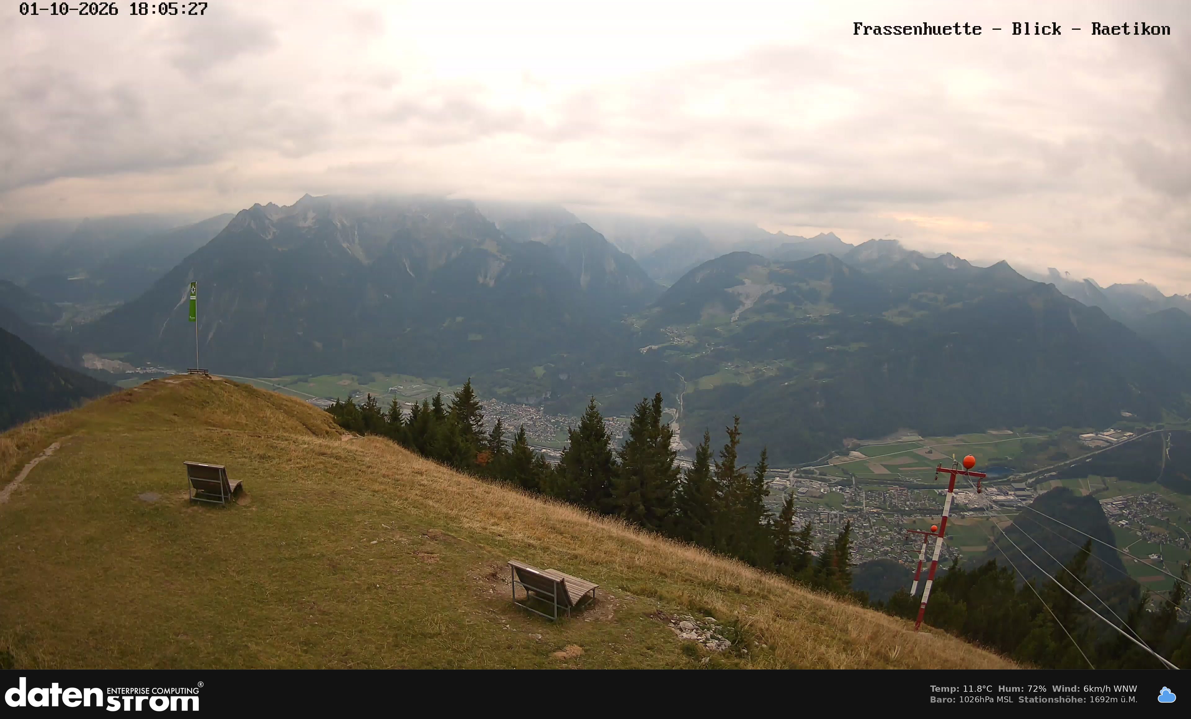Bludenz - Frassen Hütte, Rätikon