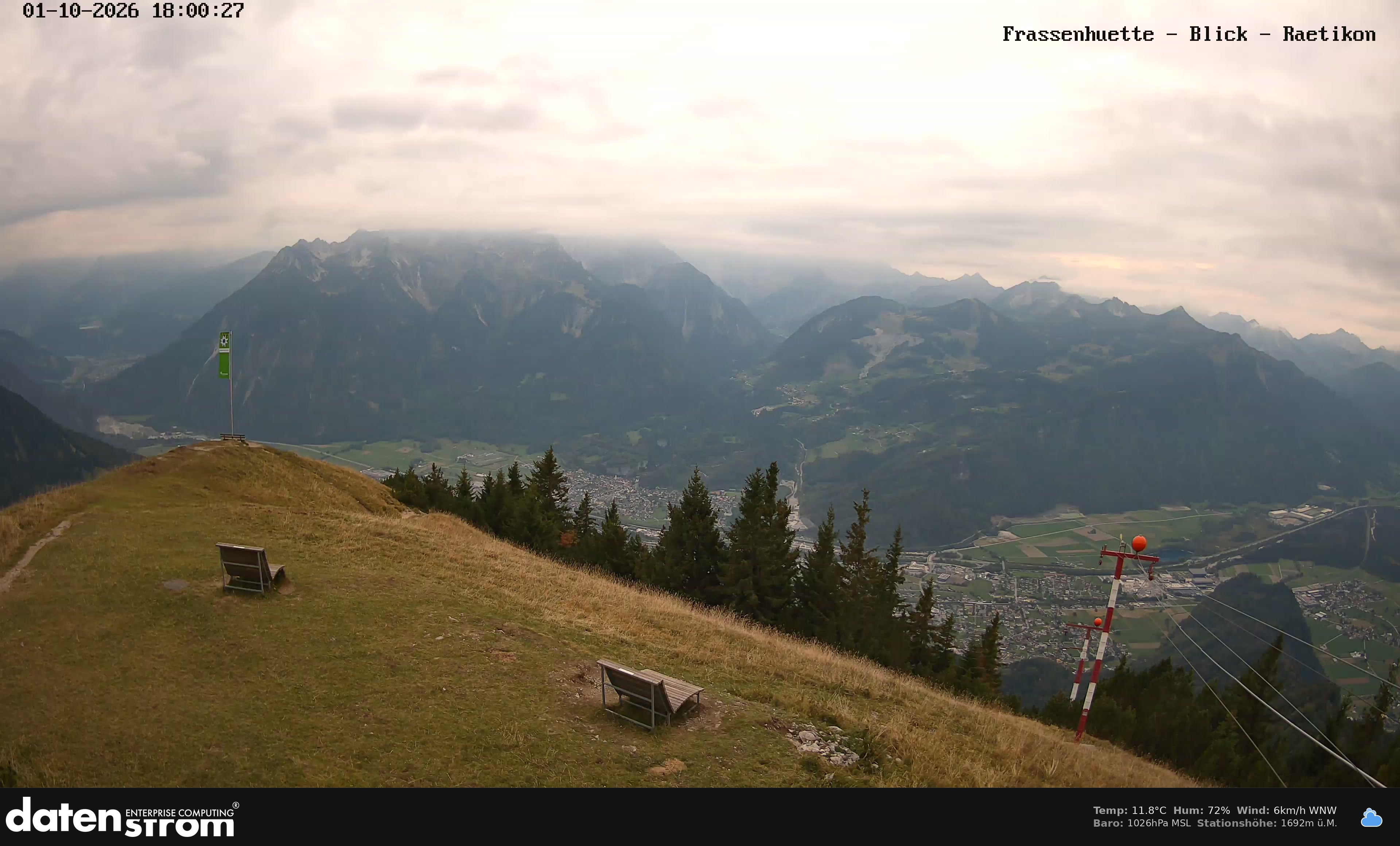 Bludenz - Frassen Hütte, Rätikon