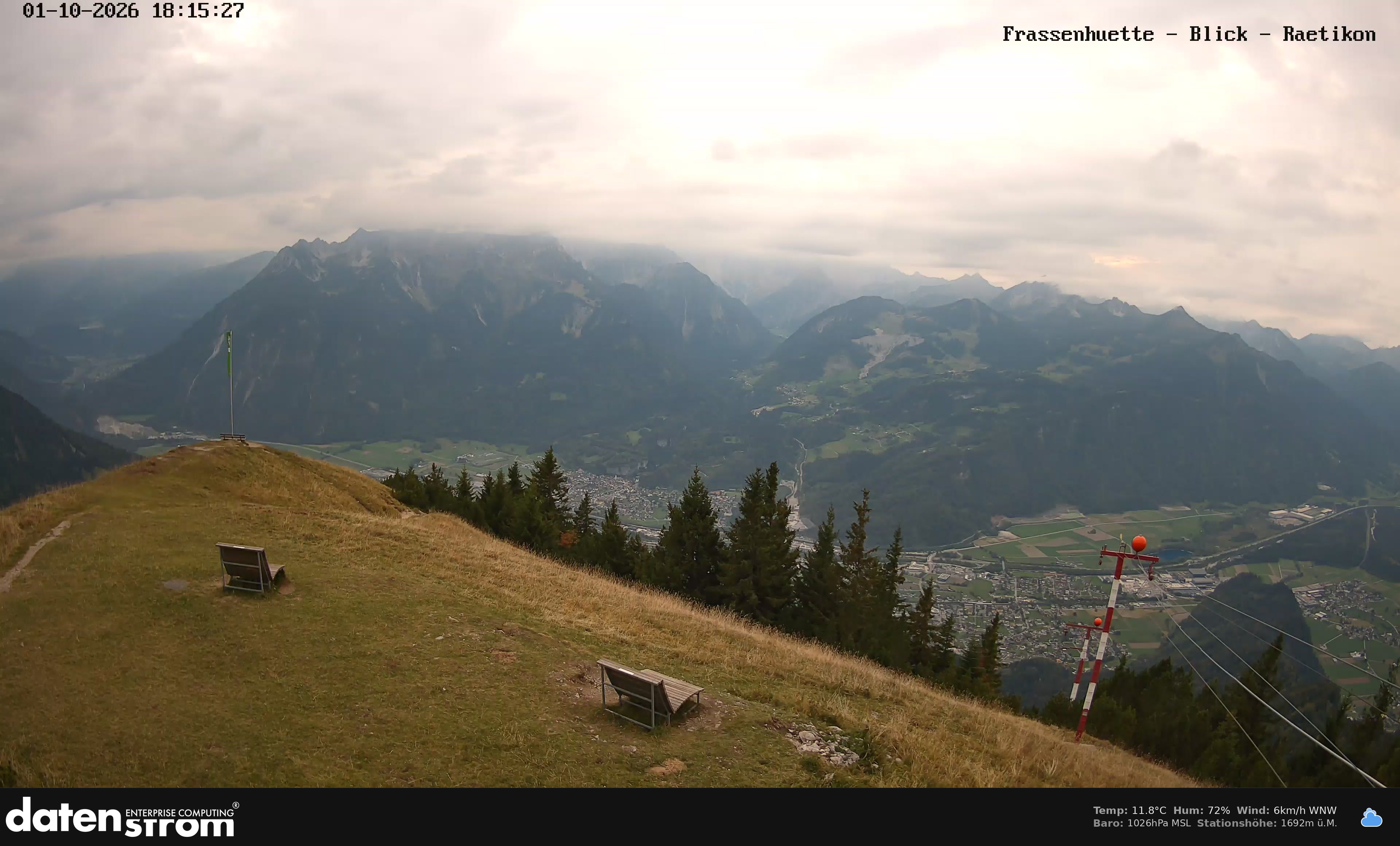 Bludenz - Frassen Hütte, Rätikon