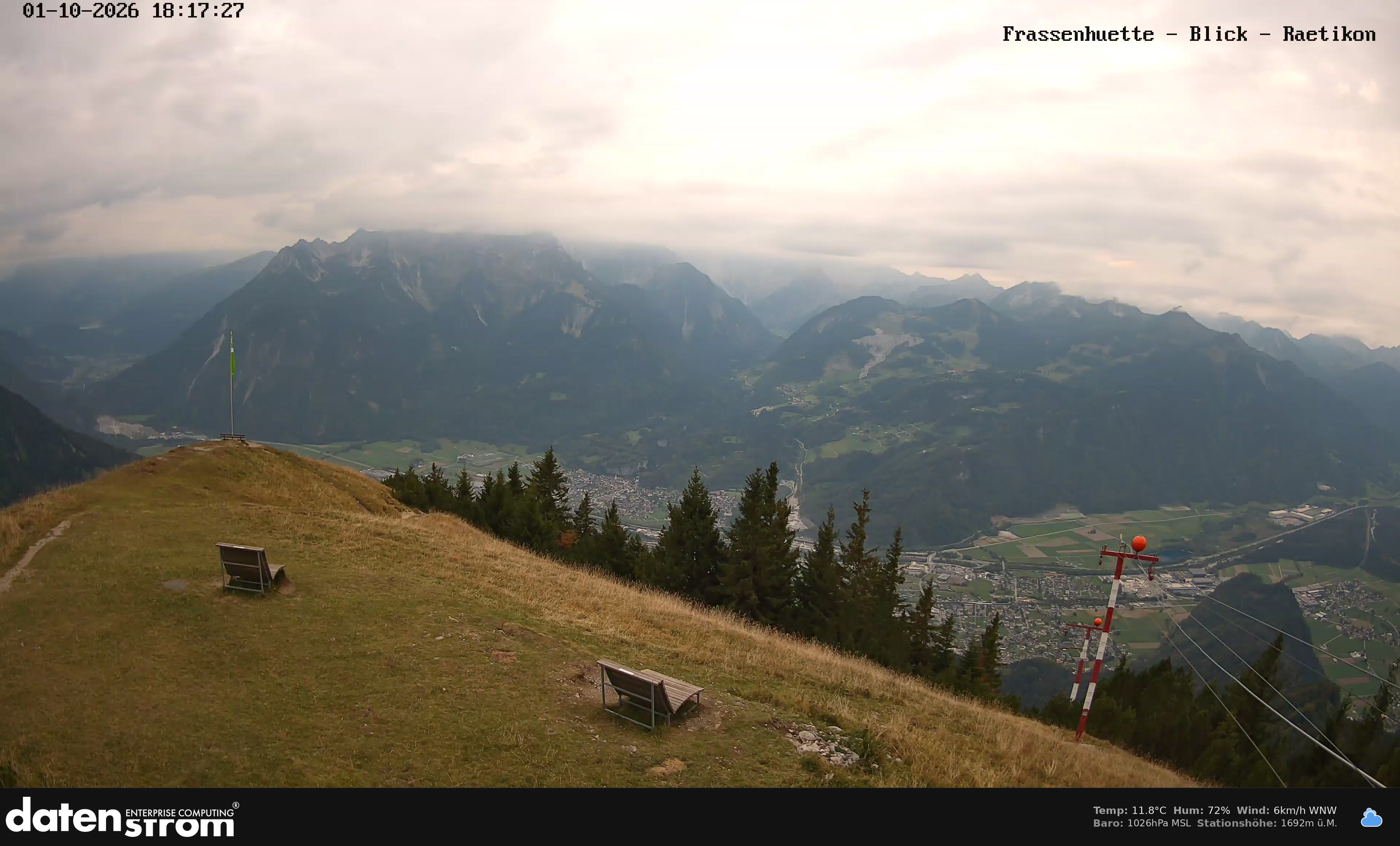 Bludenz - Frassen Hütte, Rätikon