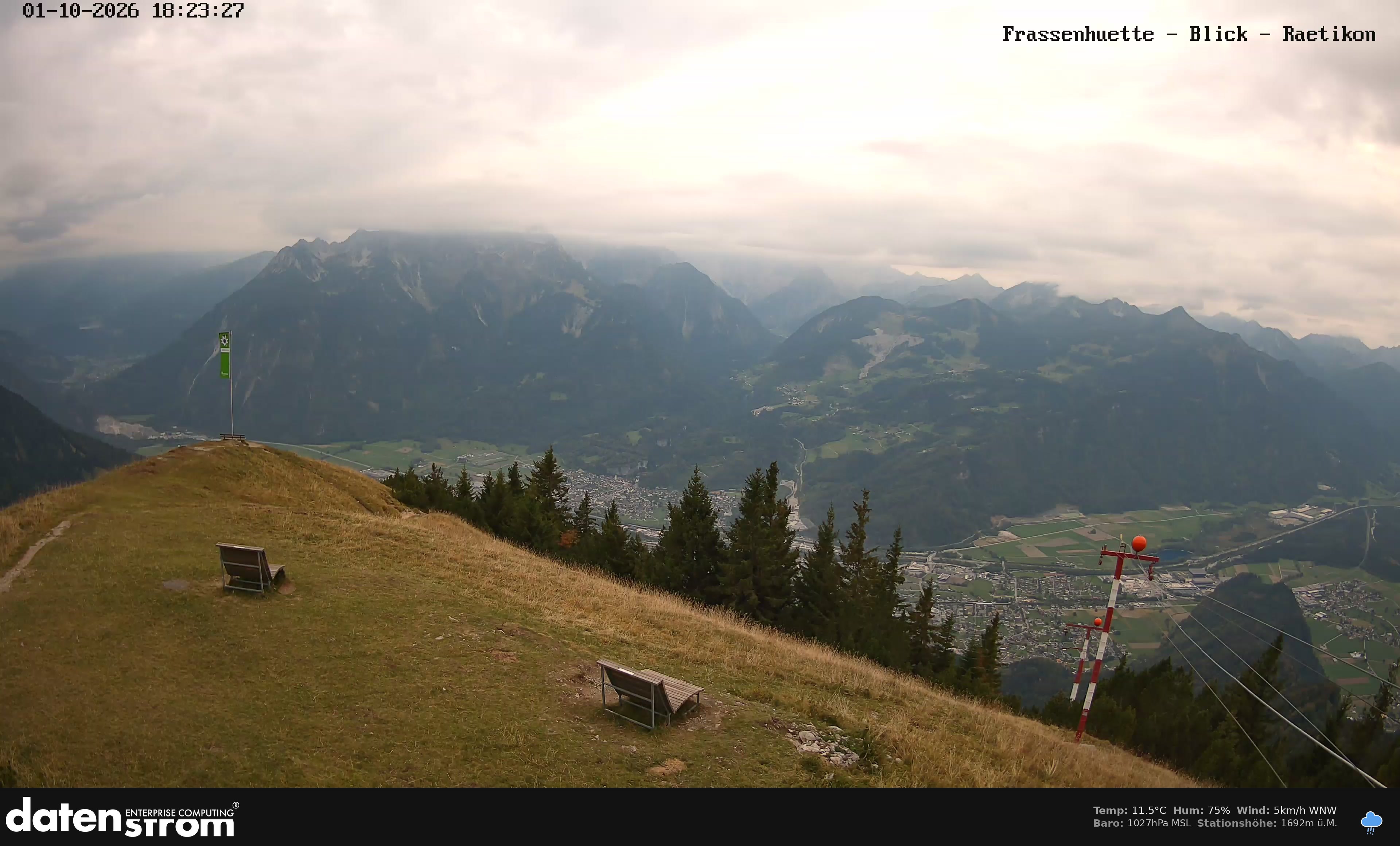 Bludenz - Frassen Hütte, Rätikon