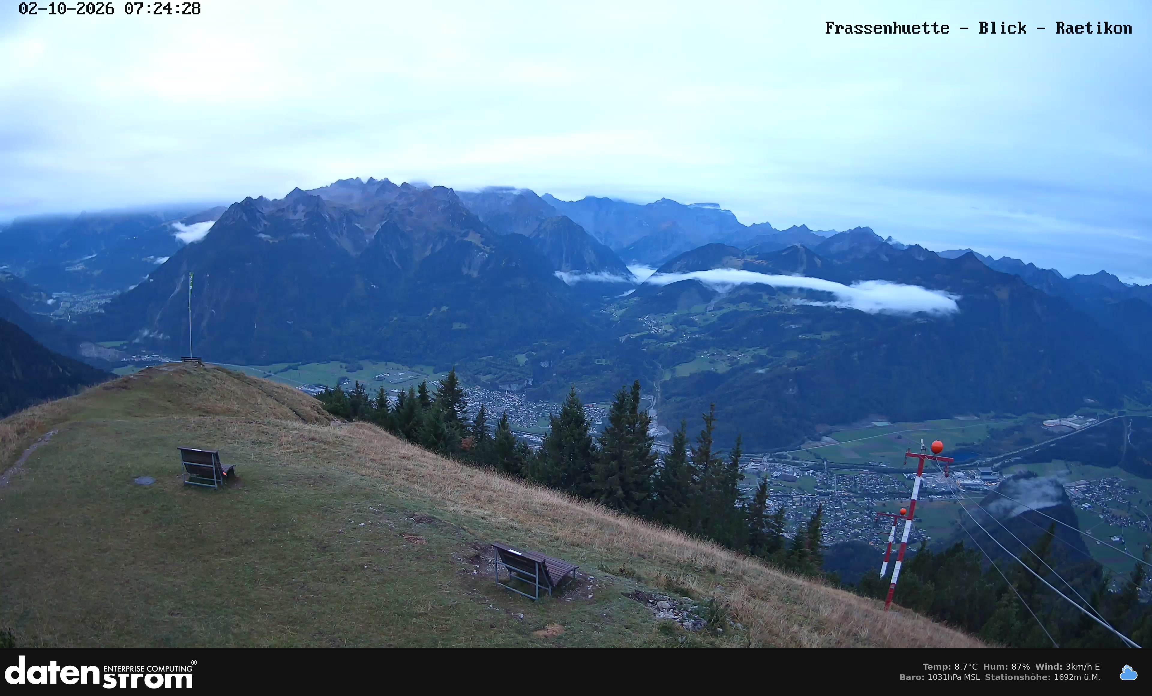 Bludenz - Frassen Hütte, Rätikon